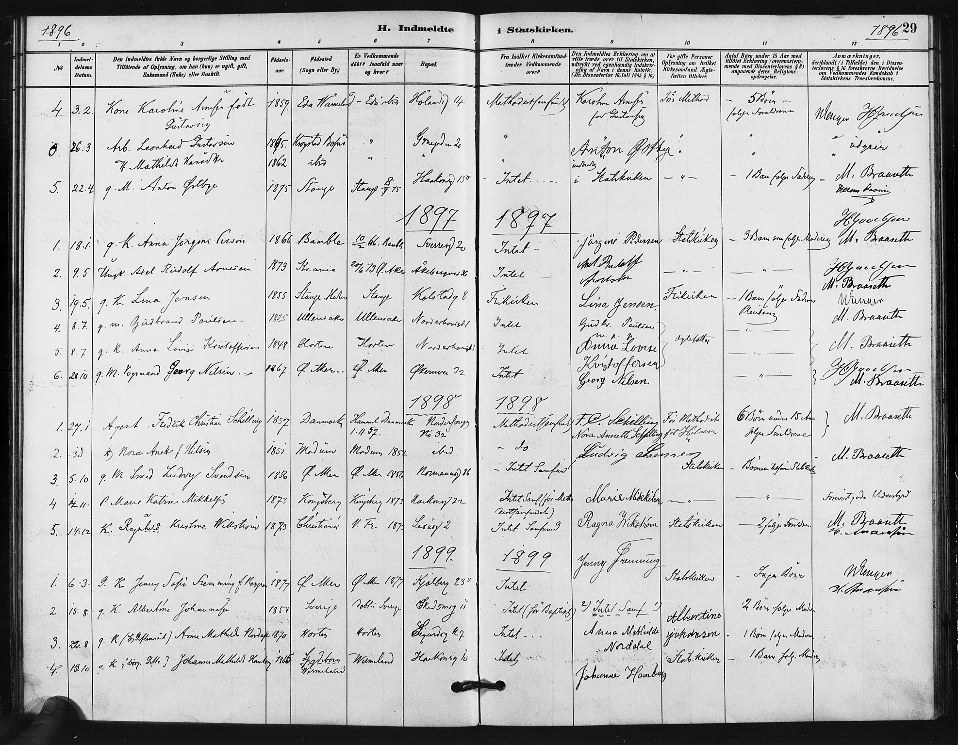 Kampen prestekontor Kirkebøker, AV/SAO-A-10853/F/Fb/L0001: Parish register (official) no. II 1, 1880-1911, p. 29