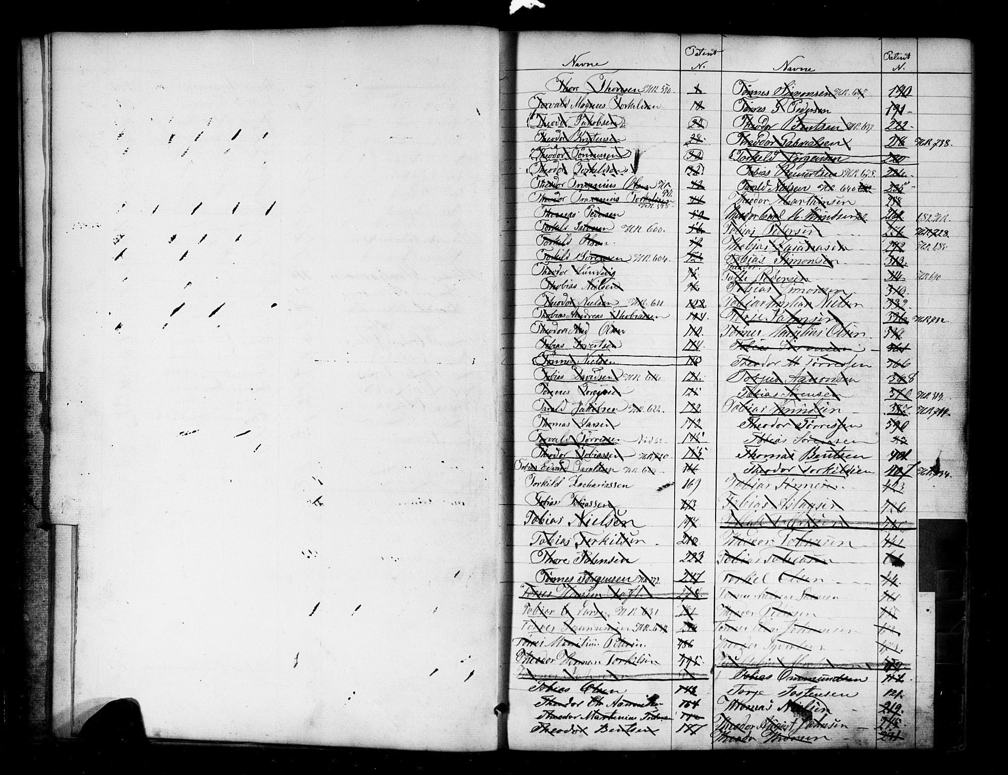 Mandal mønstringskrets, SAK/2031-0016/F/Fa/L0004: Annotasjonsrulle nr 1-506b med register, Y-14, 1860-1867, p. 13