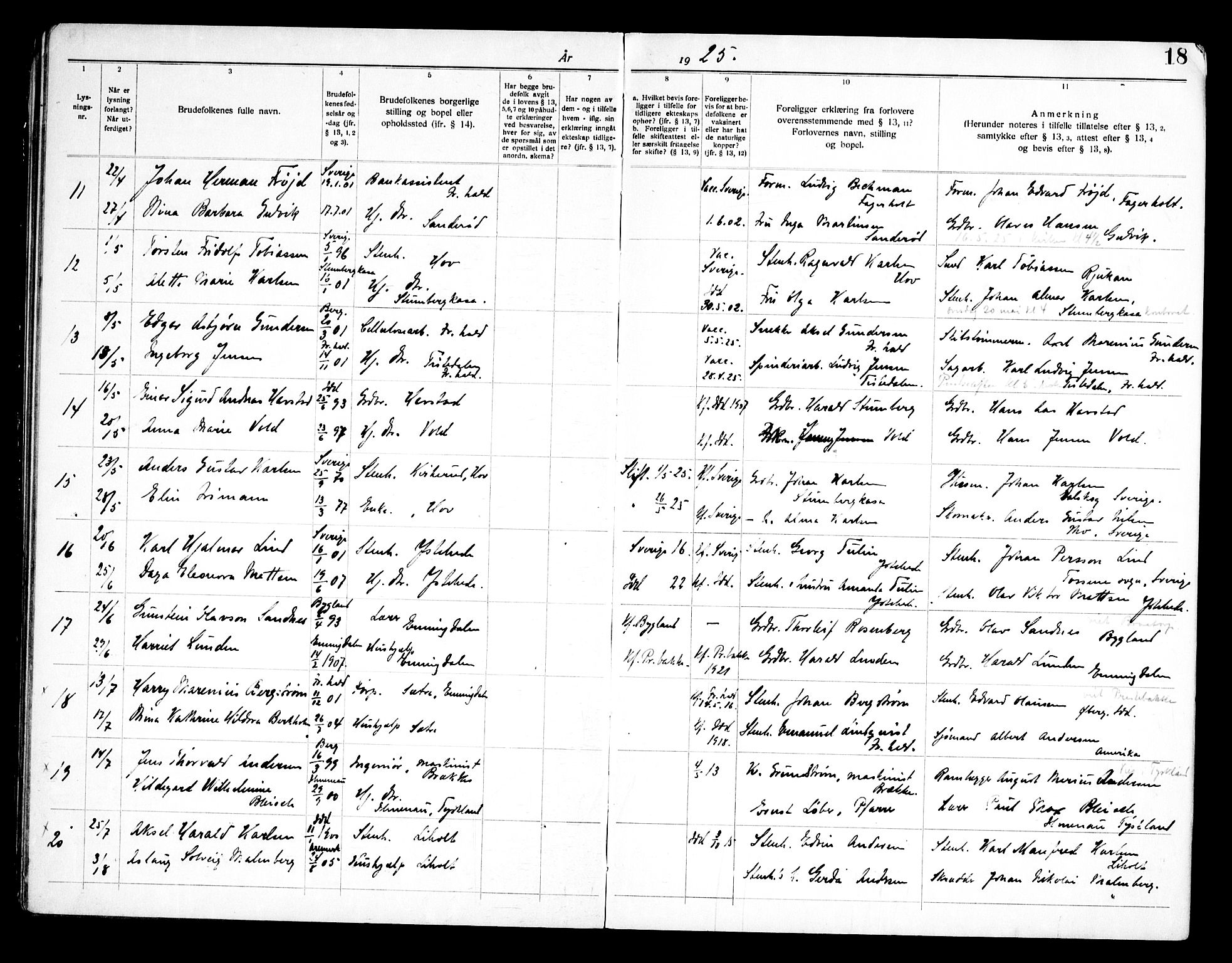 Idd prestekontor Kirkebøker, AV/SAO-A-10911/H/Ha/L0002: Banns register no. I 2, 1919-1958, p. 18