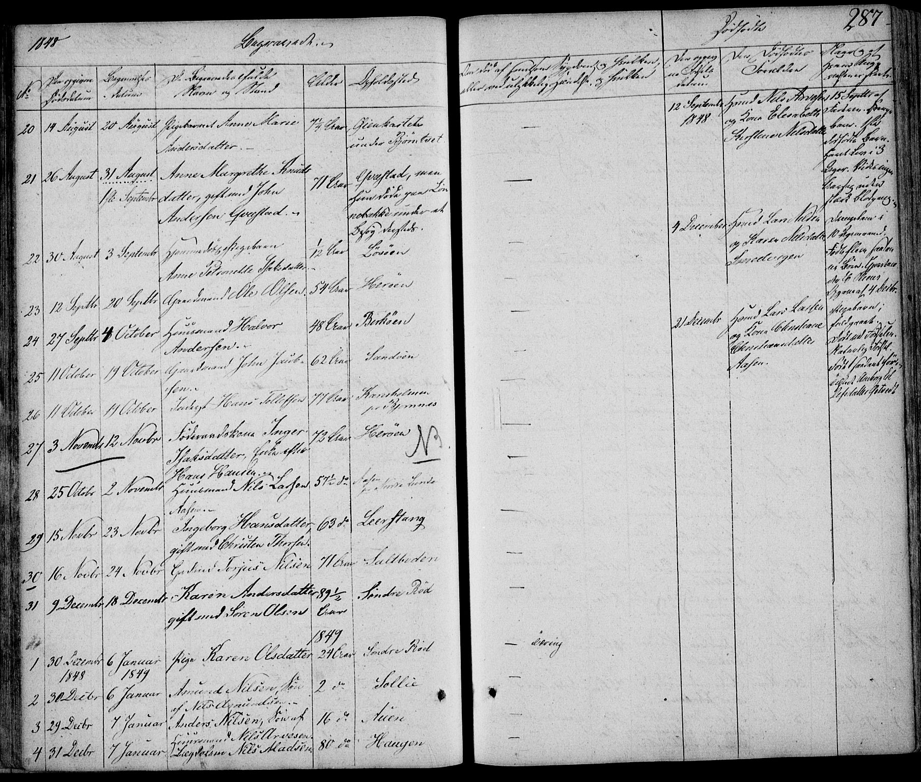 Eidanger kirkebøker, SAKO/A-261/F/Fa/L0008: Parish register (official) no. 8, 1831-1858, p. 287