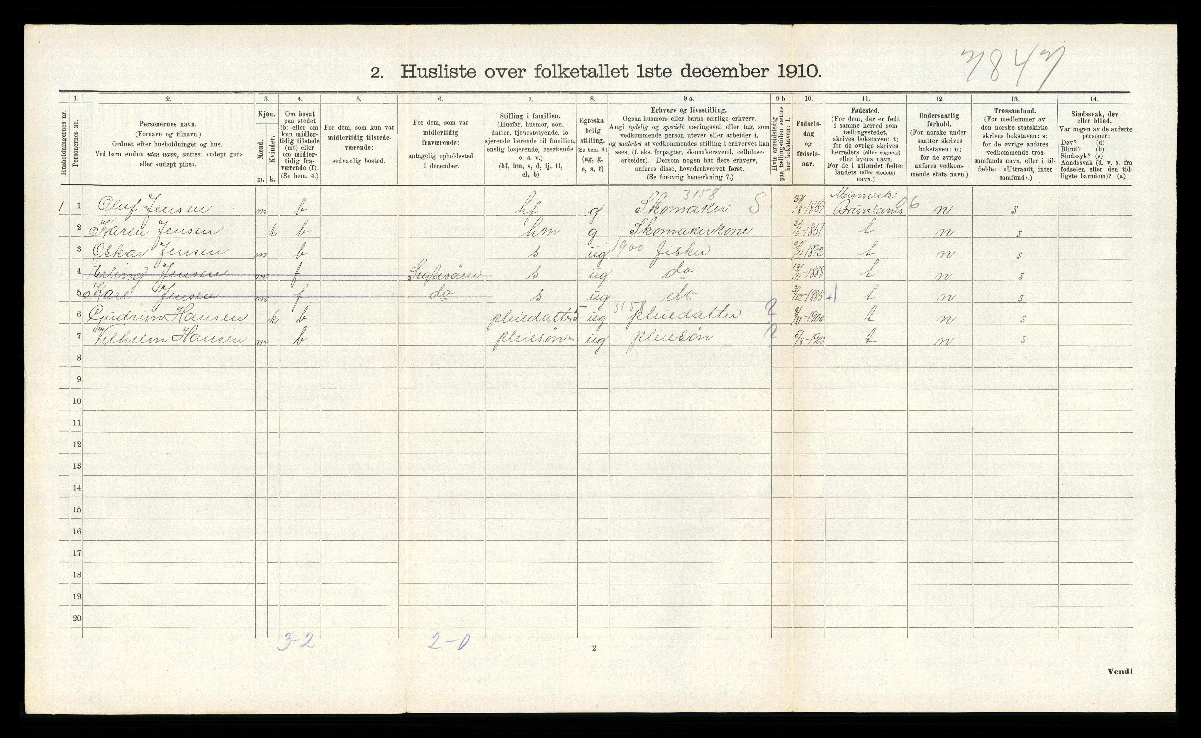 RA, 1910 census for Eidanger, 1910, p. 1398