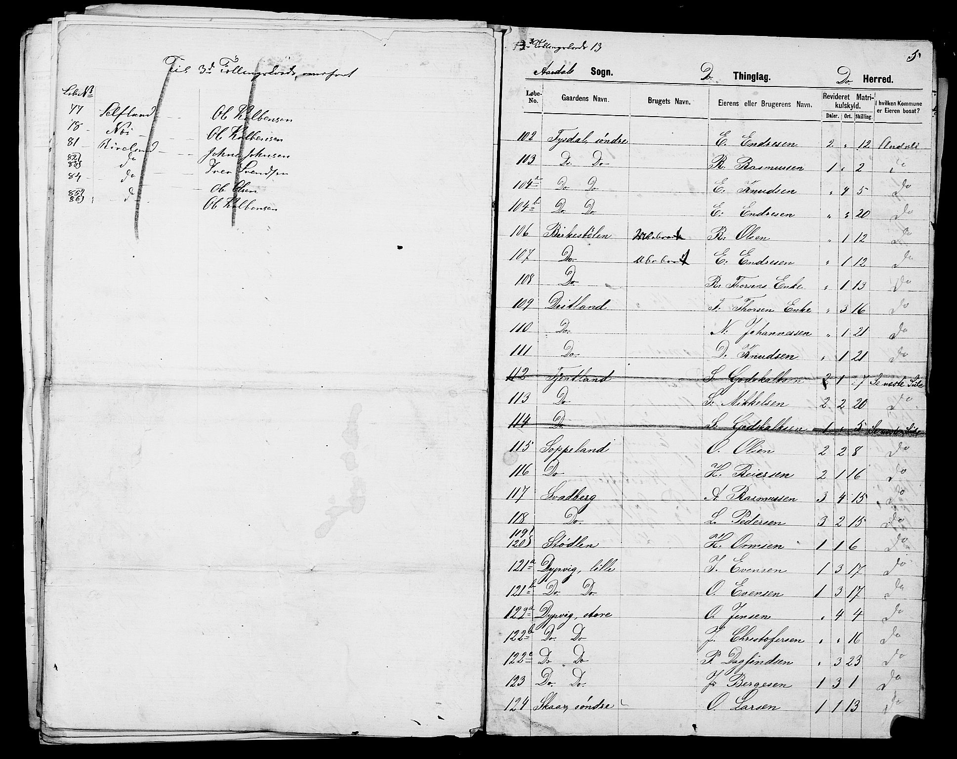 SAST, 1875 census for 1133P Hjelmeland, 1875, p. 64