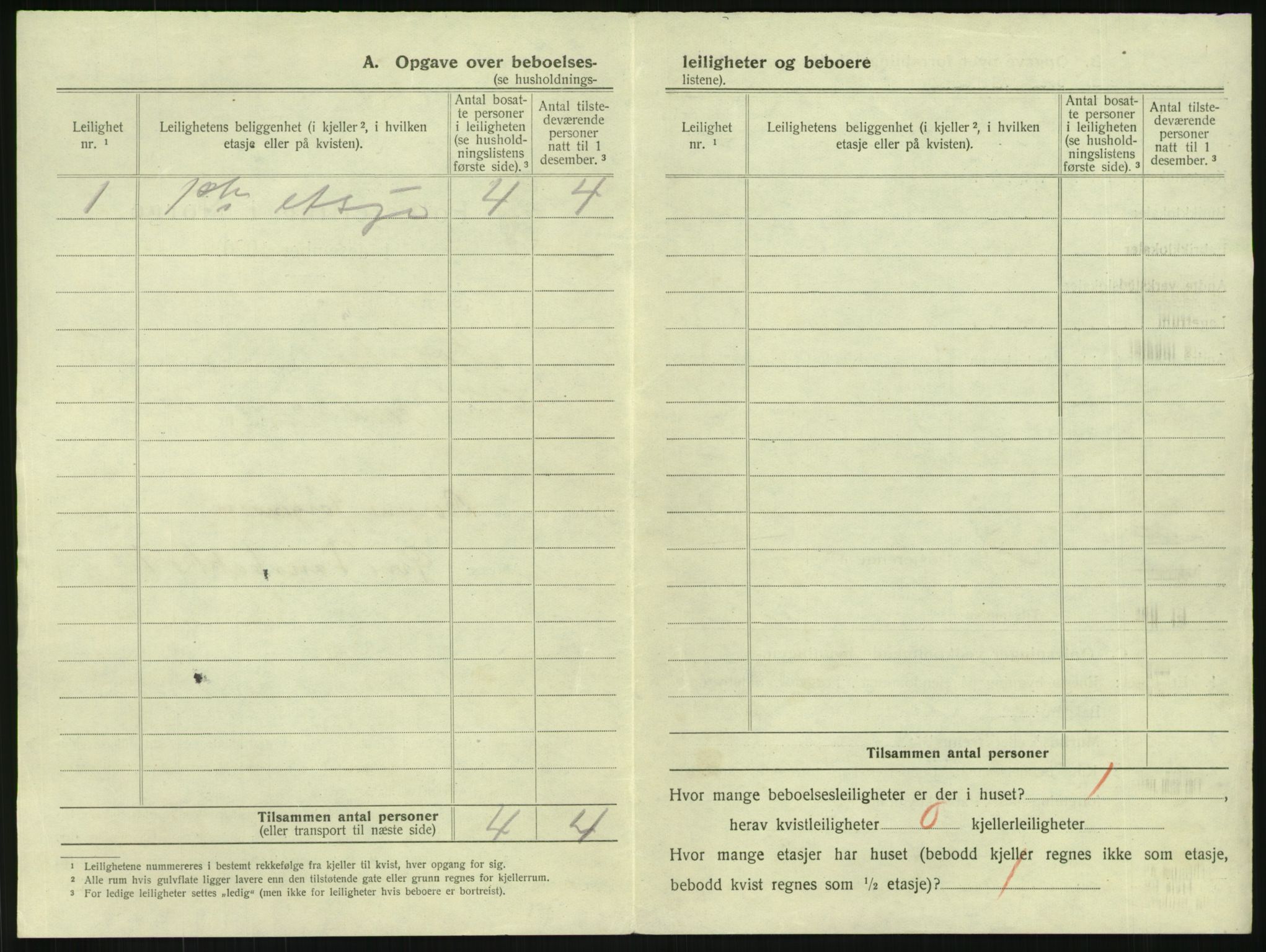 SAKO, 1920 census for Larvik, 1920, p. 573