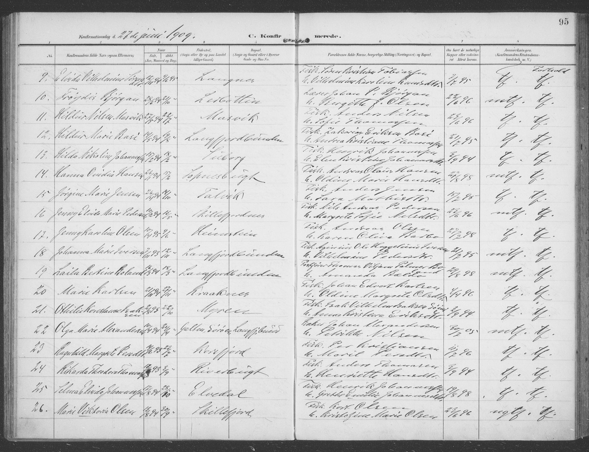 Talvik sokneprestkontor, SATØ/S-1337/H/Ha/L0017kirke: Parish register (official) no. 17, 1906-1915, p. 95