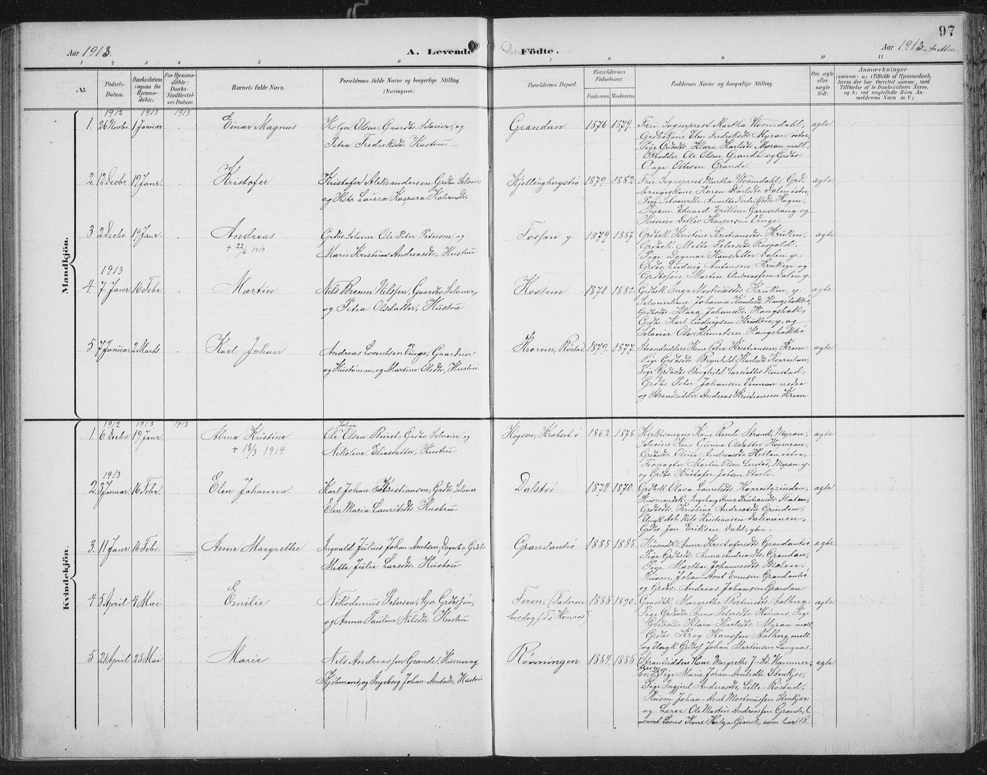 Ministerialprotokoller, klokkerbøker og fødselsregistre - Nord-Trøndelag, SAT/A-1458/701/L0011: Parish register (official) no. 701A11, 1899-1915, p. 97