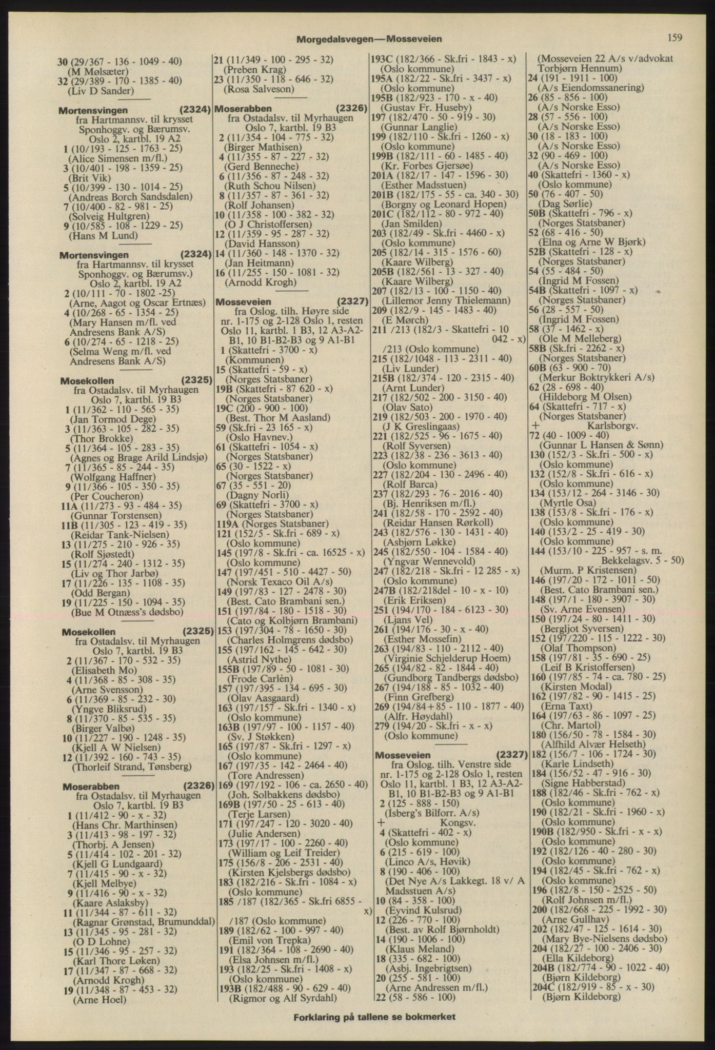 Kristiania/Oslo adressebok, PUBL/-, 1975-1976, p. 159