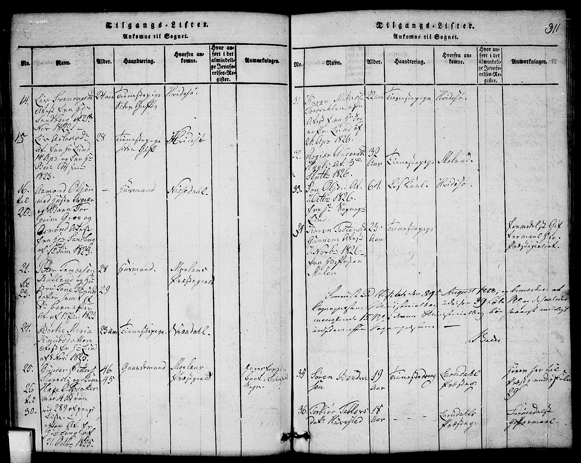 Mo kirkebøker, SAKO/A-286/G/Gb/L0001: Parish register (copy) no. II 1, 1814-1843, p. 311