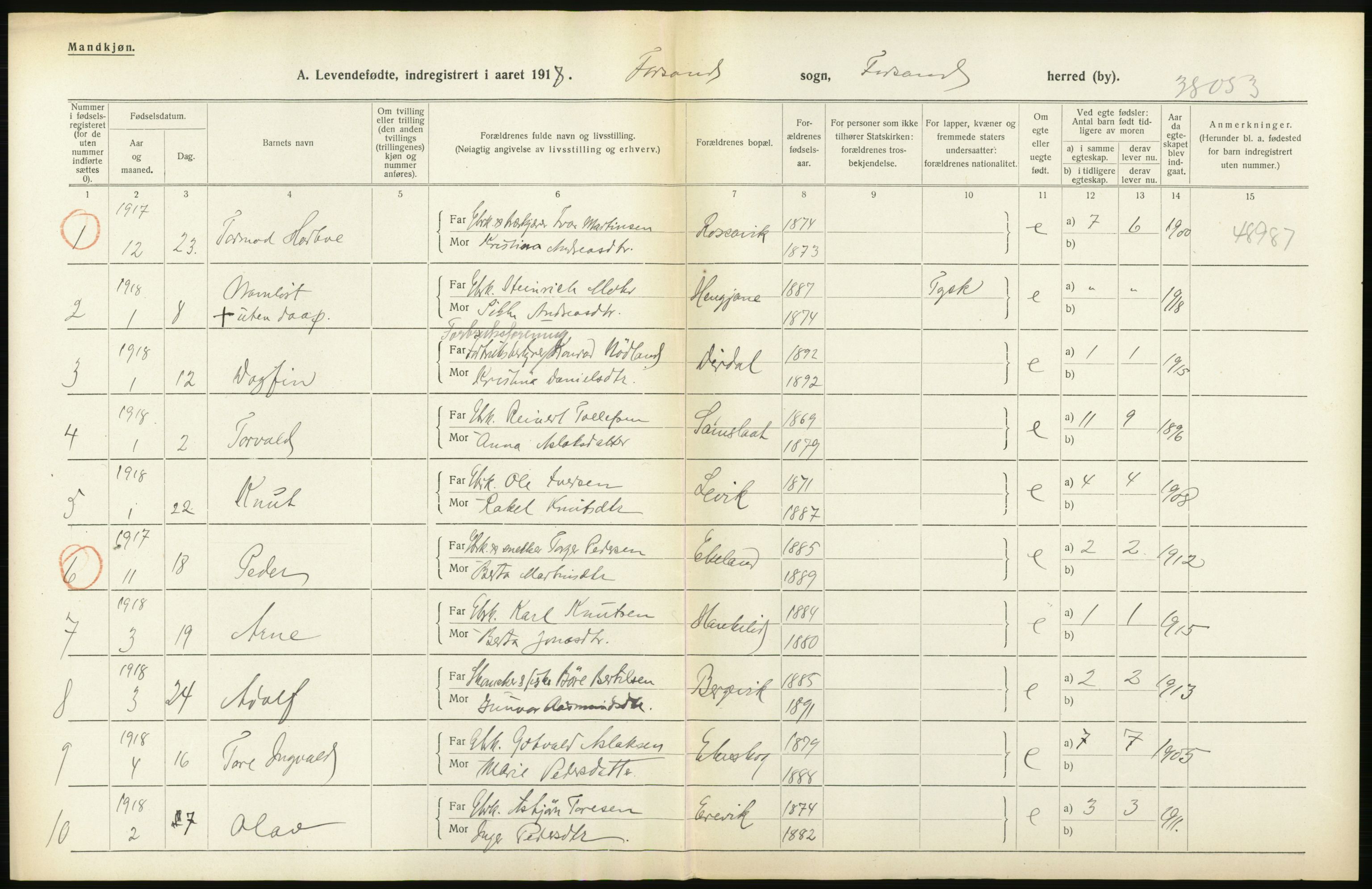 Statistisk sentralbyrå, Sosiodemografiske emner, Befolkning, RA/S-2228/D/Df/Dfb/Dfbh/L0031: Rogaland fylke: Levendefødte menn og kvinner. Bygder., 1918