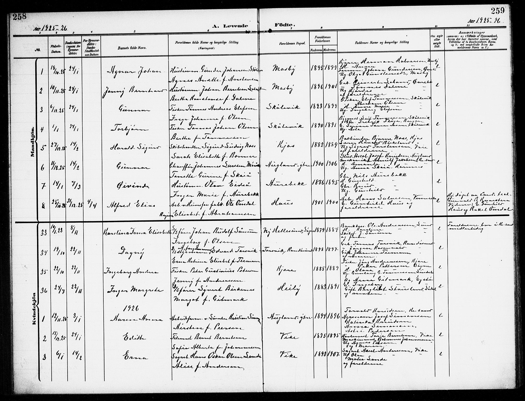 Oddernes sokneprestkontor, AV/SAK-1111-0033/F/Fb/Fba/L0010: Parish register (copy) no. B 10, 1907-1941, p. 258-259
