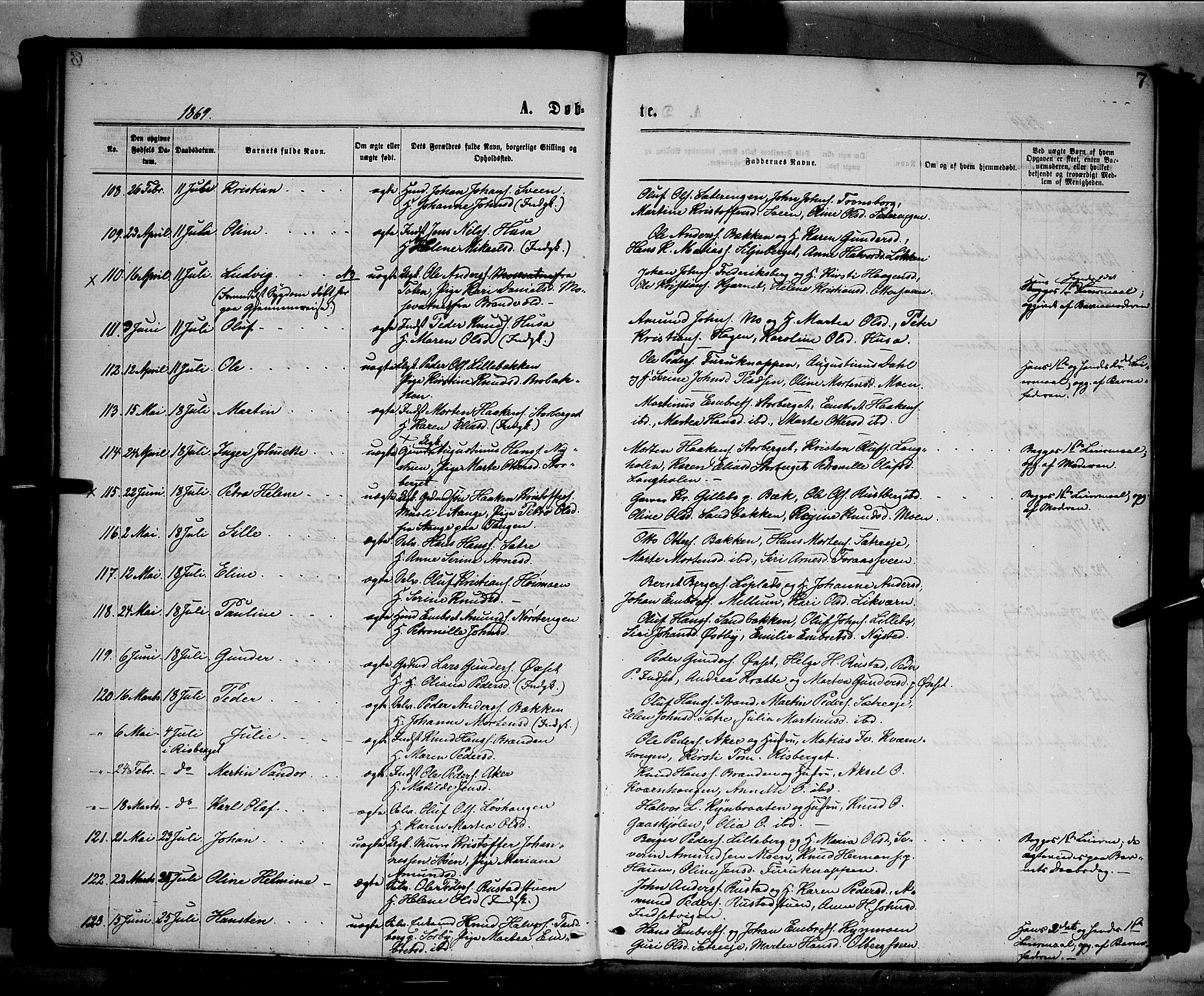 Elverum prestekontor, SAH/PREST-044/H/Ha/Haa/L0011: Parish register (official) no. 11, 1869-1879, p. 7