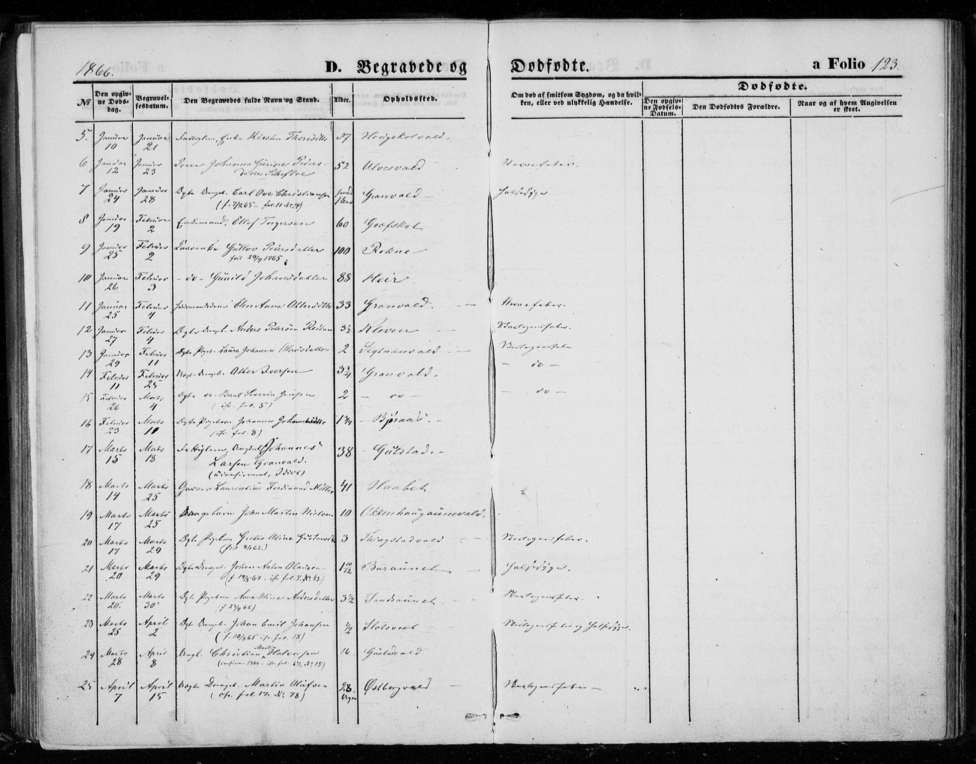 Ministerialprotokoller, klokkerbøker og fødselsregistre - Nord-Trøndelag, SAT/A-1458/721/L0206: Parish register (official) no. 721A01, 1864-1874, p. 123