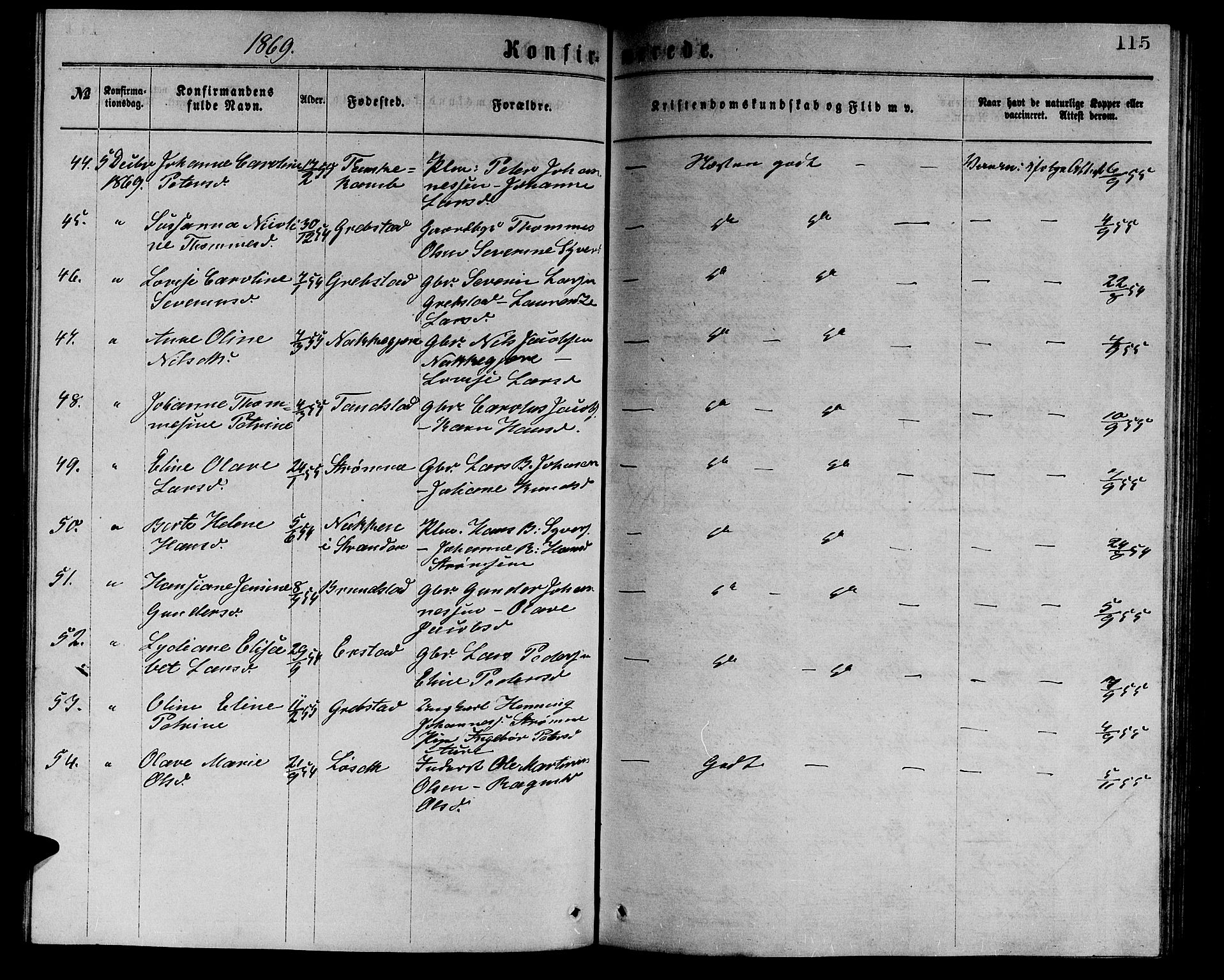 Ministerialprotokoller, klokkerbøker og fødselsregistre - Møre og Romsdal, AV/SAT-A-1454/523/L0338: Parish register (copy) no. 523C01, 1865-1877, p. 115