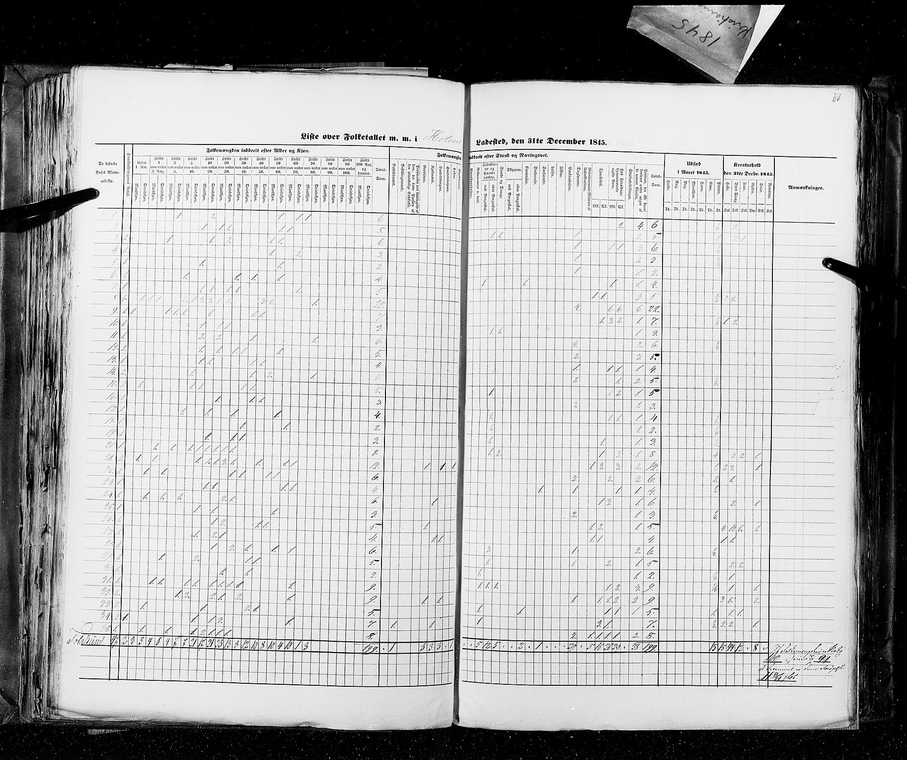 RA, Census 1845, vol. 10: Cities, 1845, p. 112