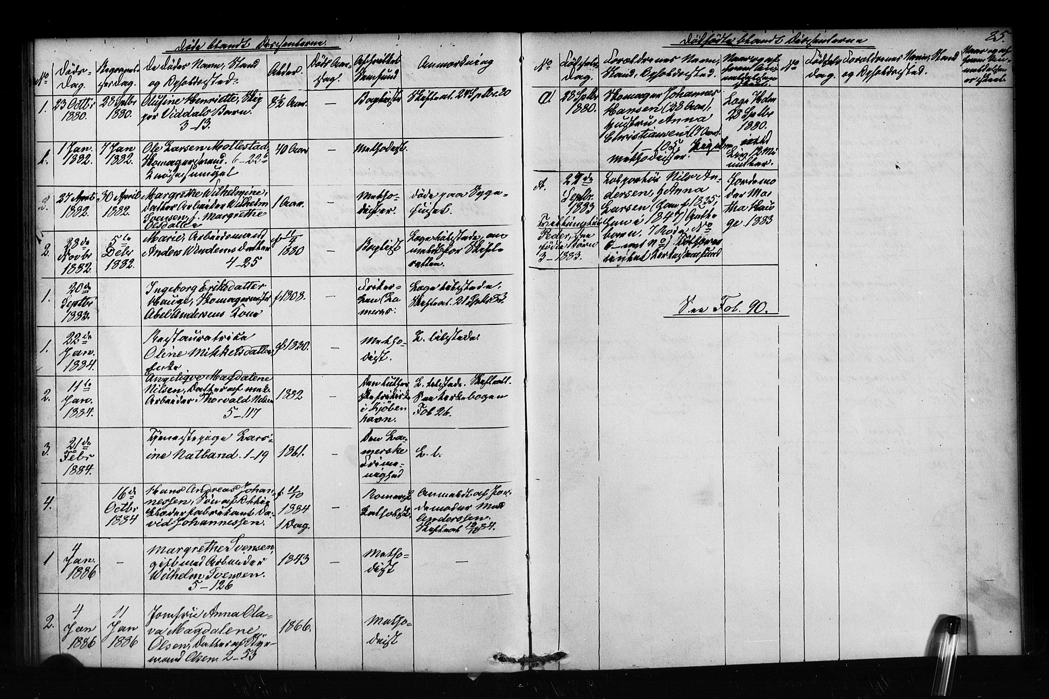 Nykirken Sokneprestembete, SAB/A-77101/H/Haa/L0052: Parish register (official) no. H 1, 1858-1896, p. 85