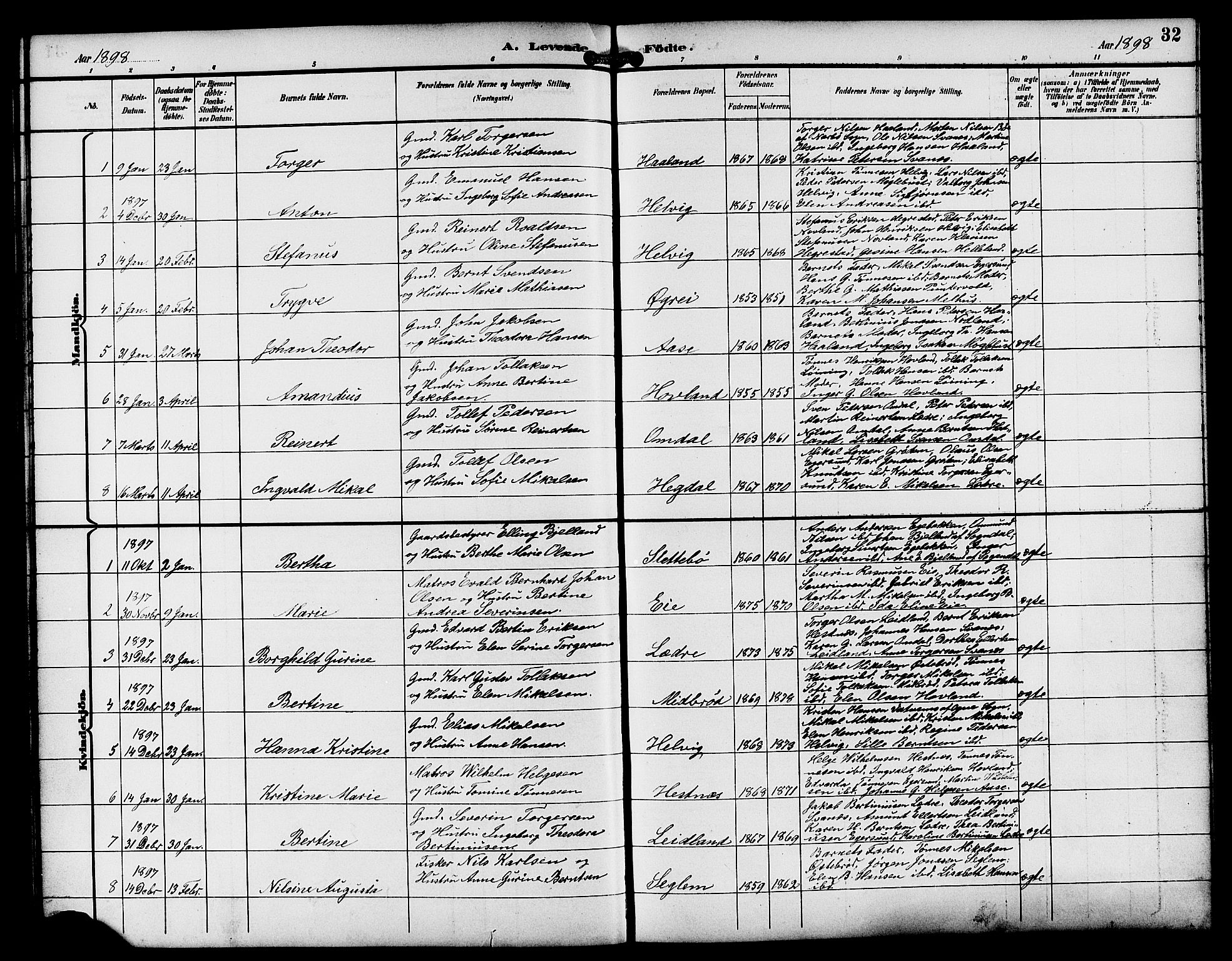 Eigersund sokneprestkontor, AV/SAST-A-101807/001/30/30BB/L0009: Parish register (copy) no. B 9, 1893-1907, p. 32