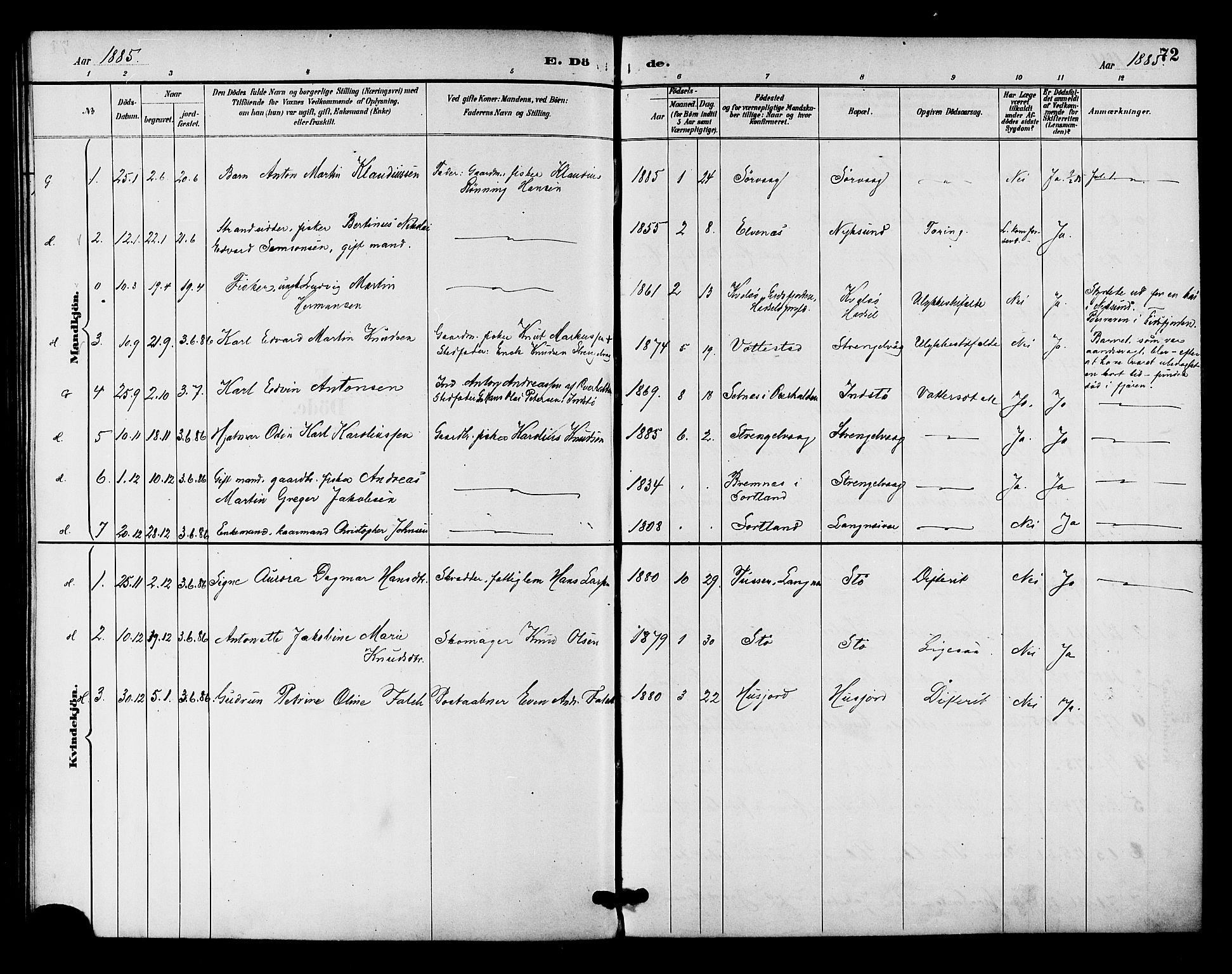 Ministerialprotokoller, klokkerbøker og fødselsregistre - Nordland, AV/SAT-A-1459/894/L1355: Parish register (official) no. 894A01, 1885-1896, p. 72