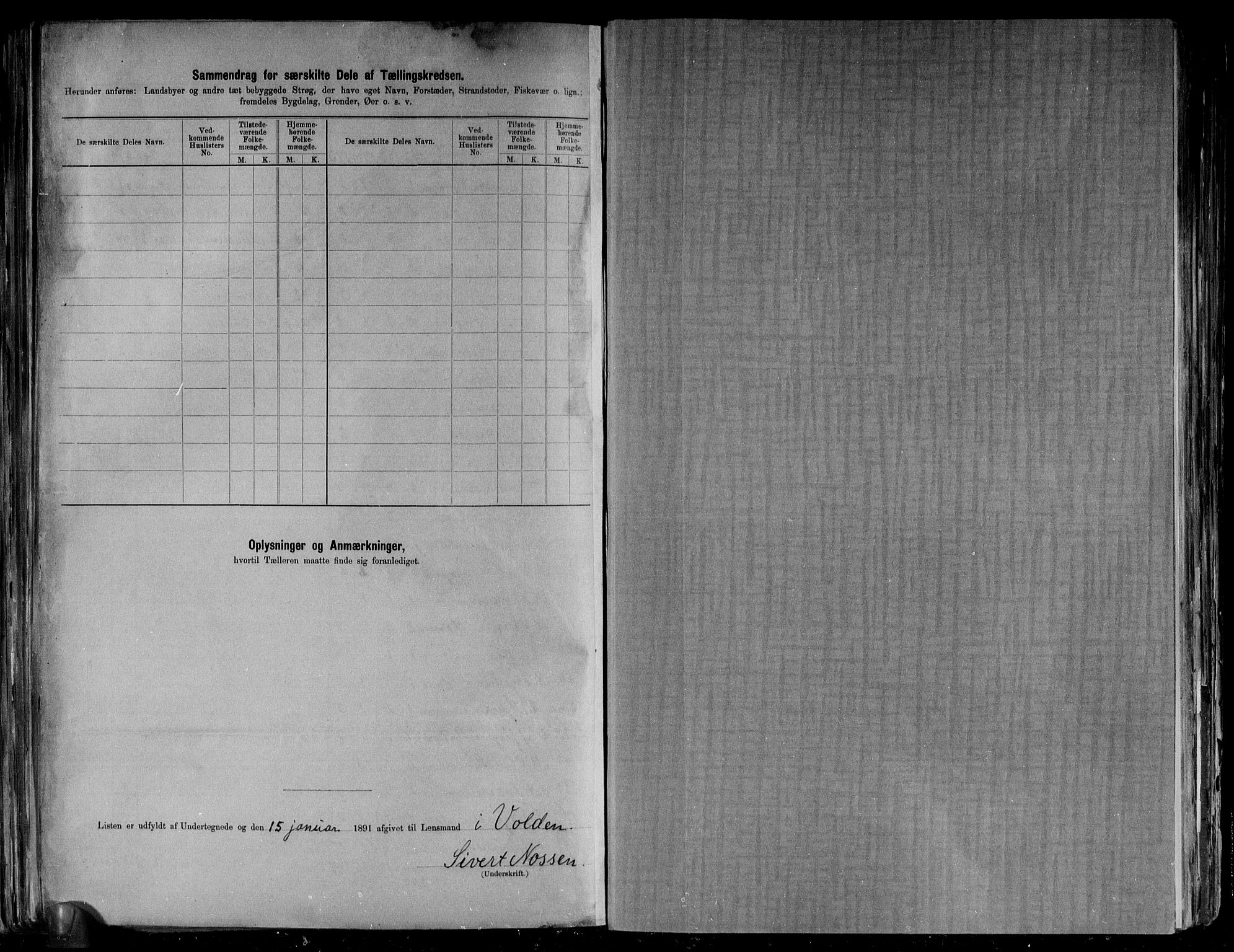 RA, 1891 census for 1520 Ørsta, 1891, p. 17