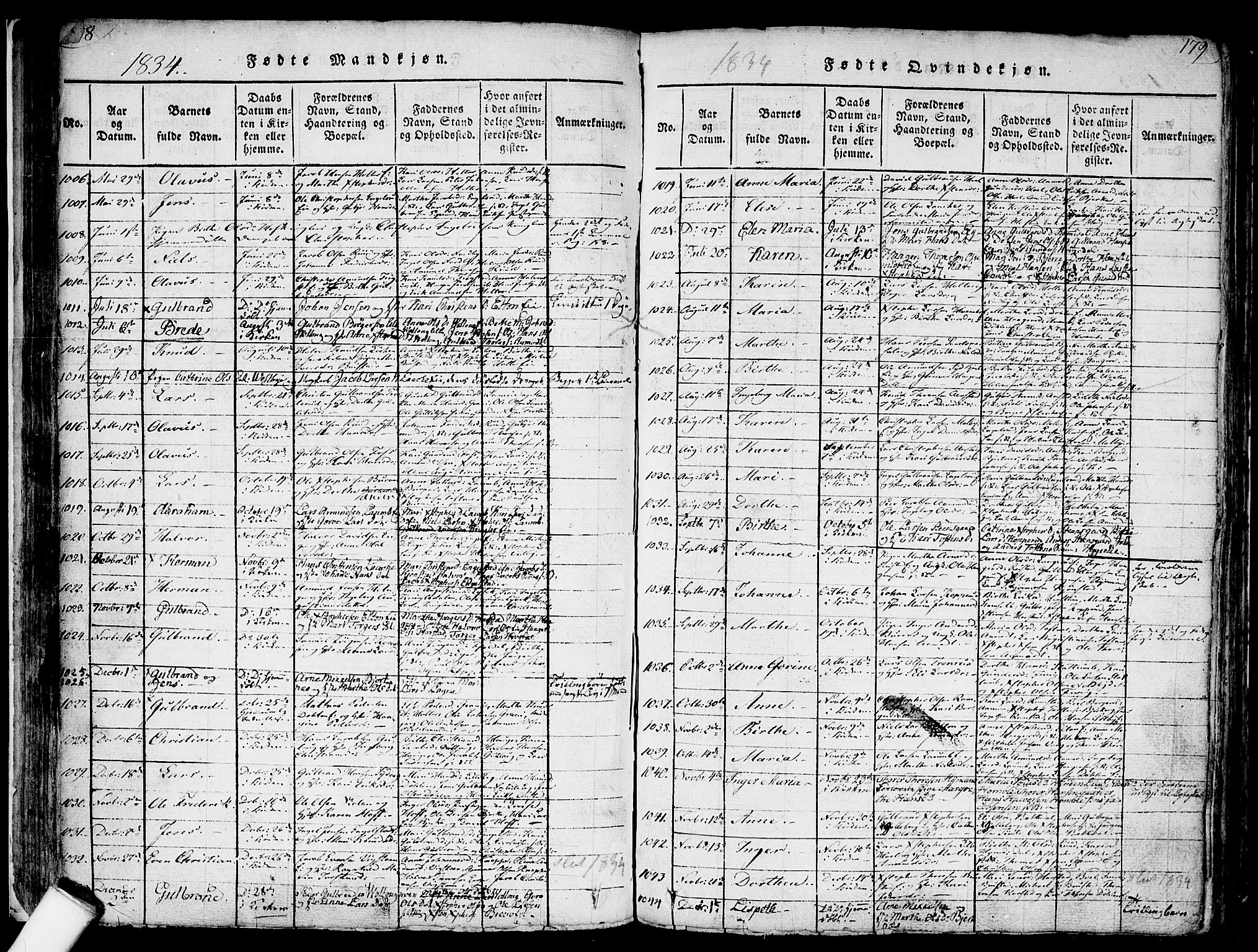Nannestad prestekontor Kirkebøker, SAO/A-10414a/F/Fa/L0009: Parish register (official) no. I 9, 1815-1840, p. 178-179