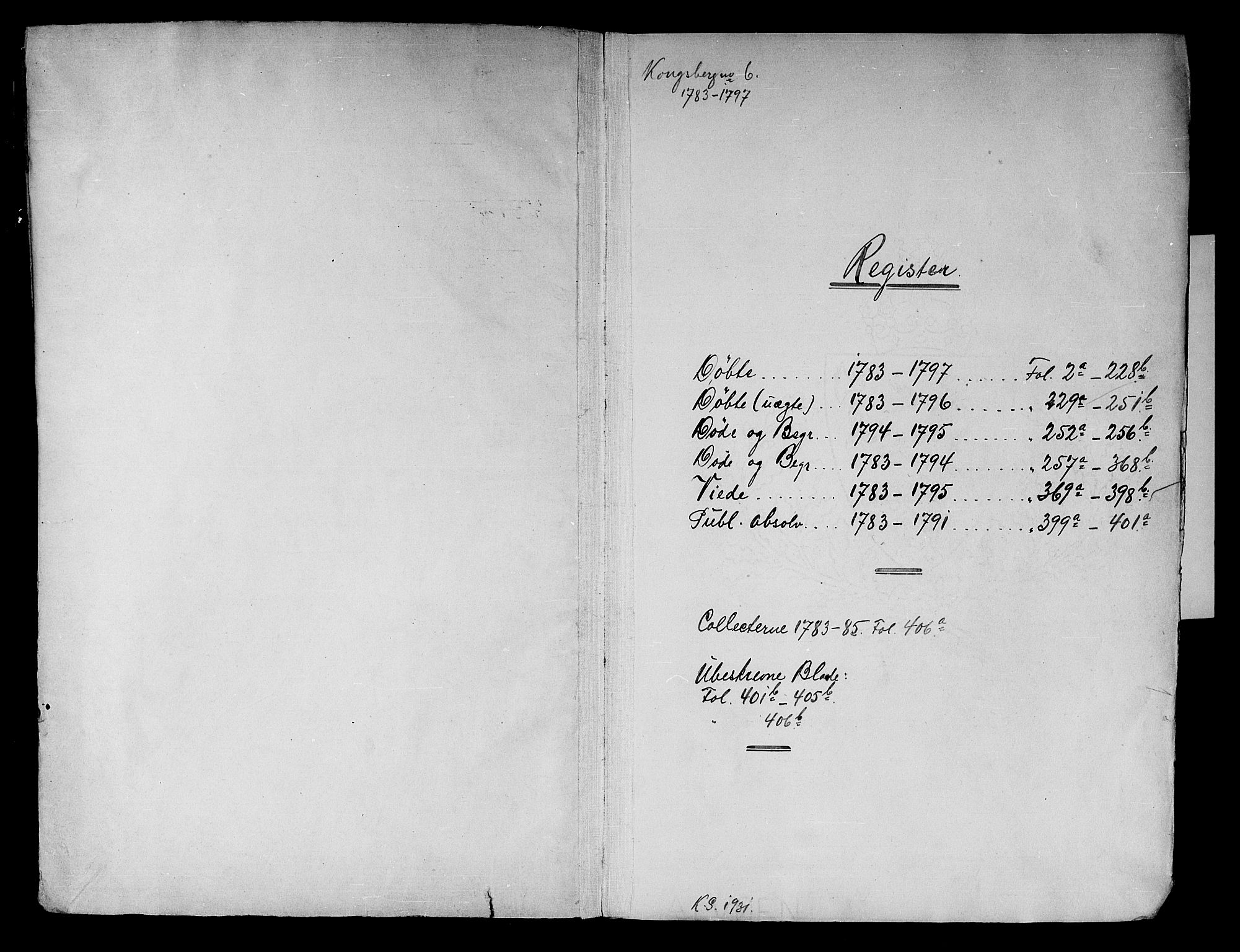 Kongsberg kirkebøker, SAKO/A-22/F/Fa/L0006: Parish register (official) no. I 6, 1783-1797