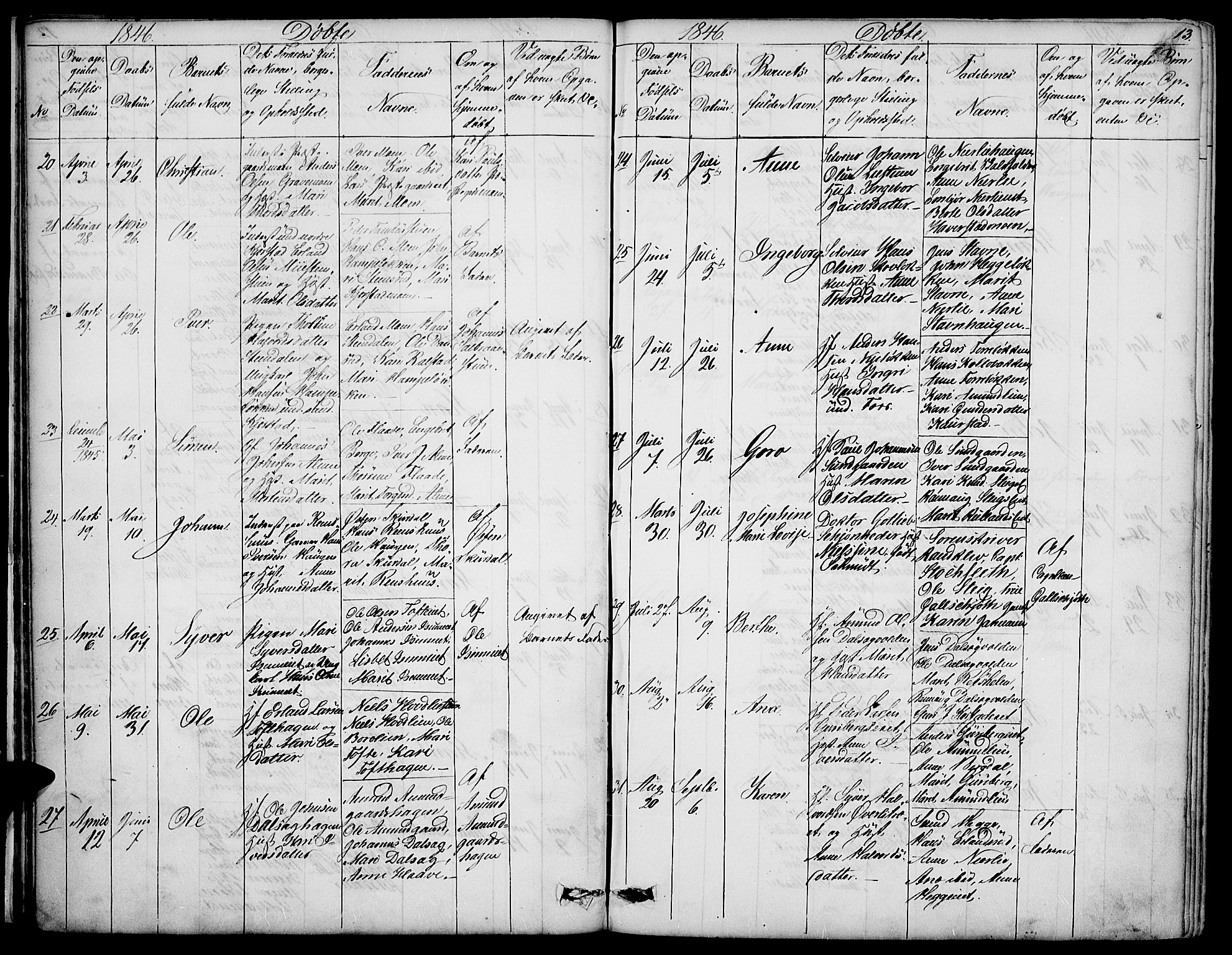Sør-Fron prestekontor, SAH/PREST-010/H/Ha/Hab/L0001: Parish register (copy) no. 1, 1844-1863, p. 13