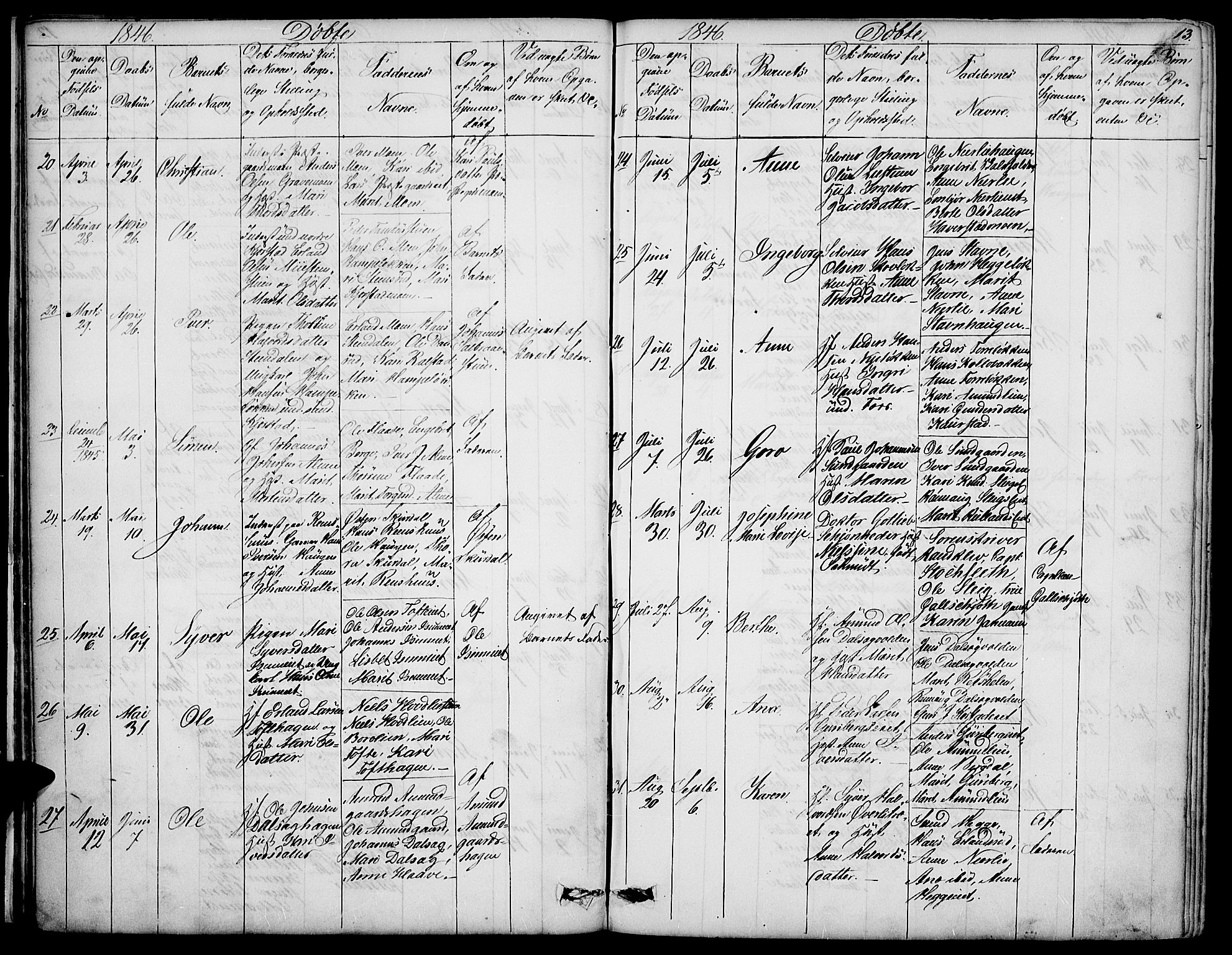 Sør-Fron prestekontor, AV/SAH-PREST-010/H/Ha/Hab/L0001: Parish register (copy) no. 1, 1844-1863, p. 13