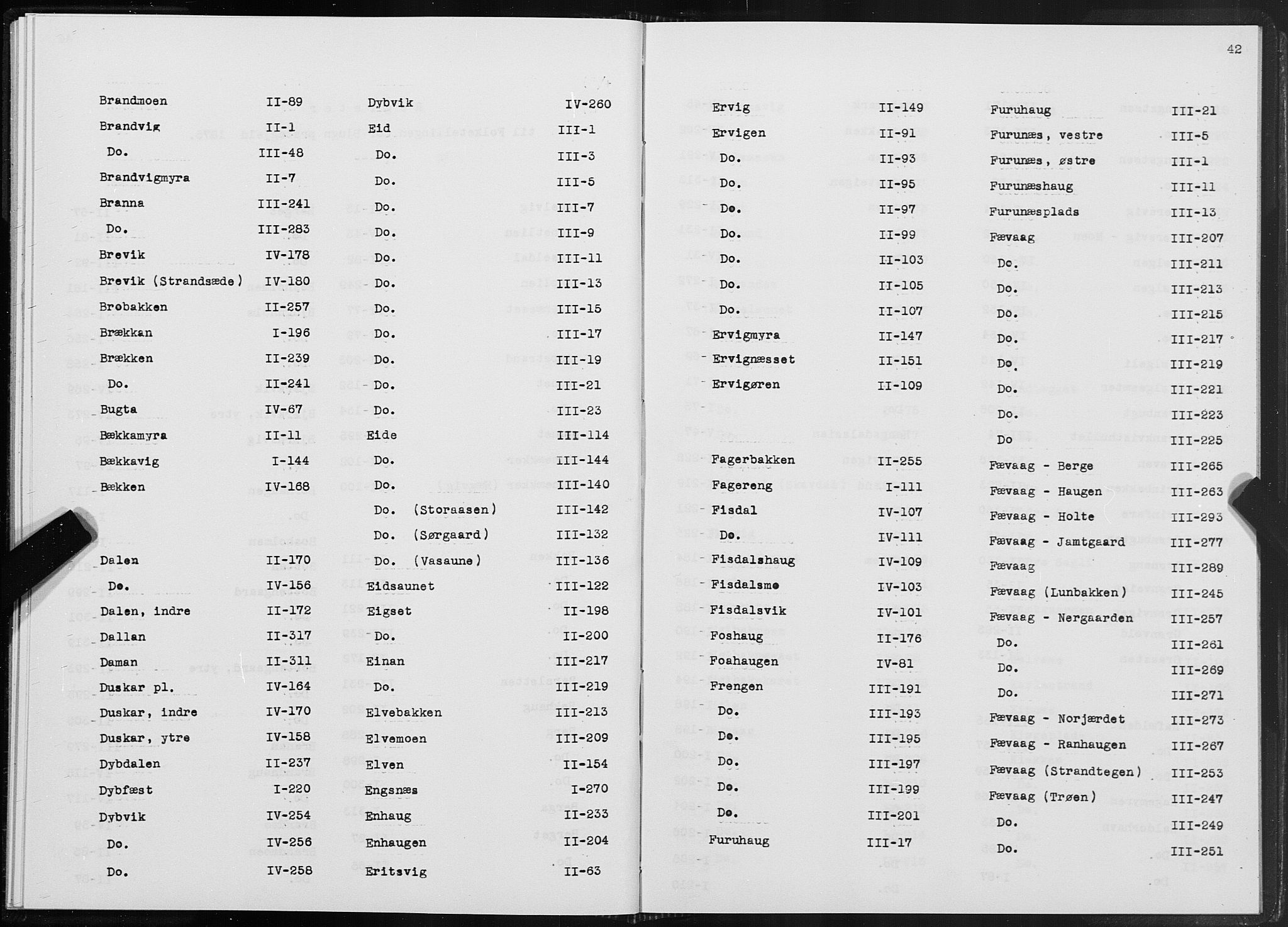 SAT, 1875 census for 1627P Bjugn, 1875, p. 42