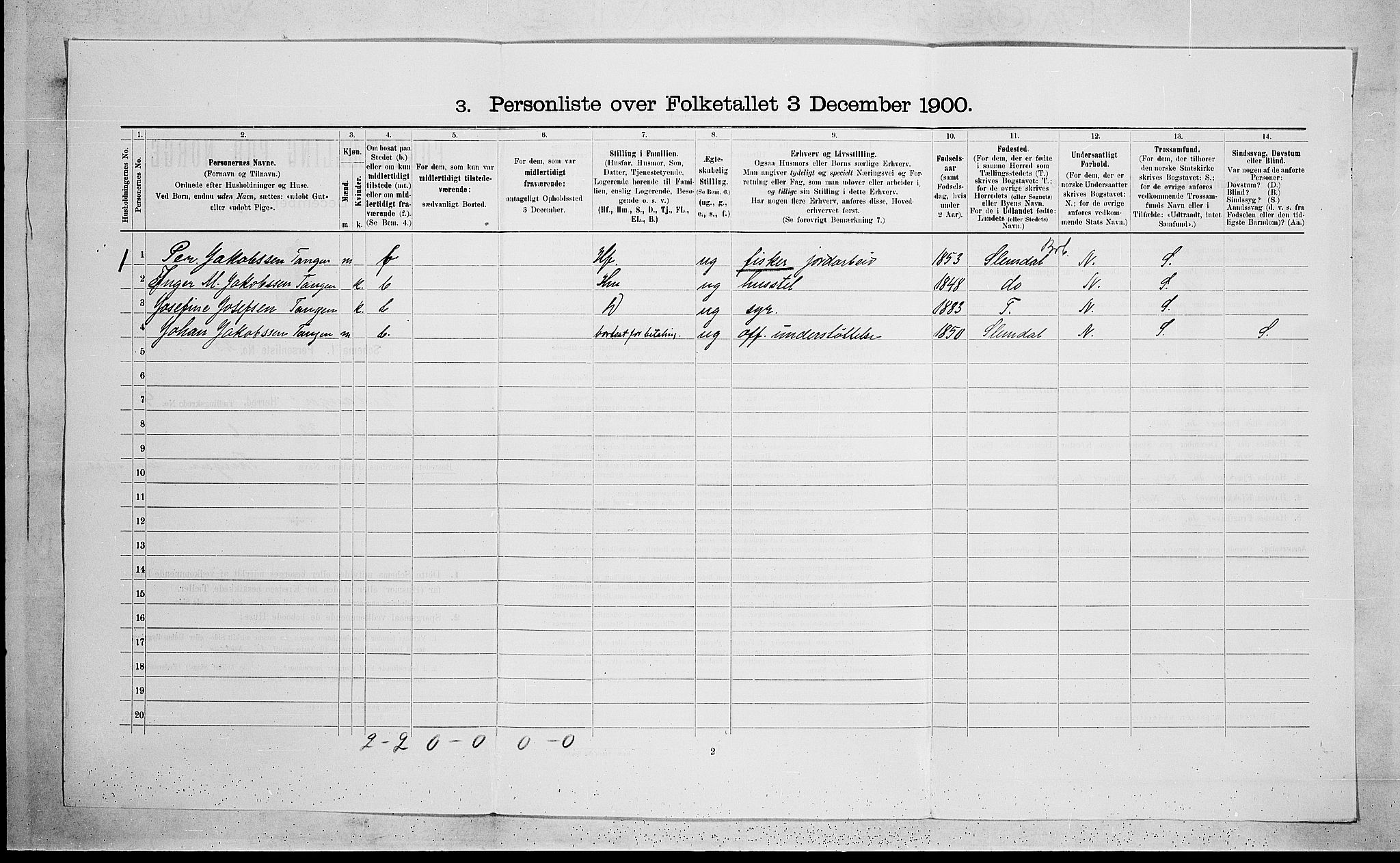 SAKO, 1900 census for Eidanger, 1900, p. 1306