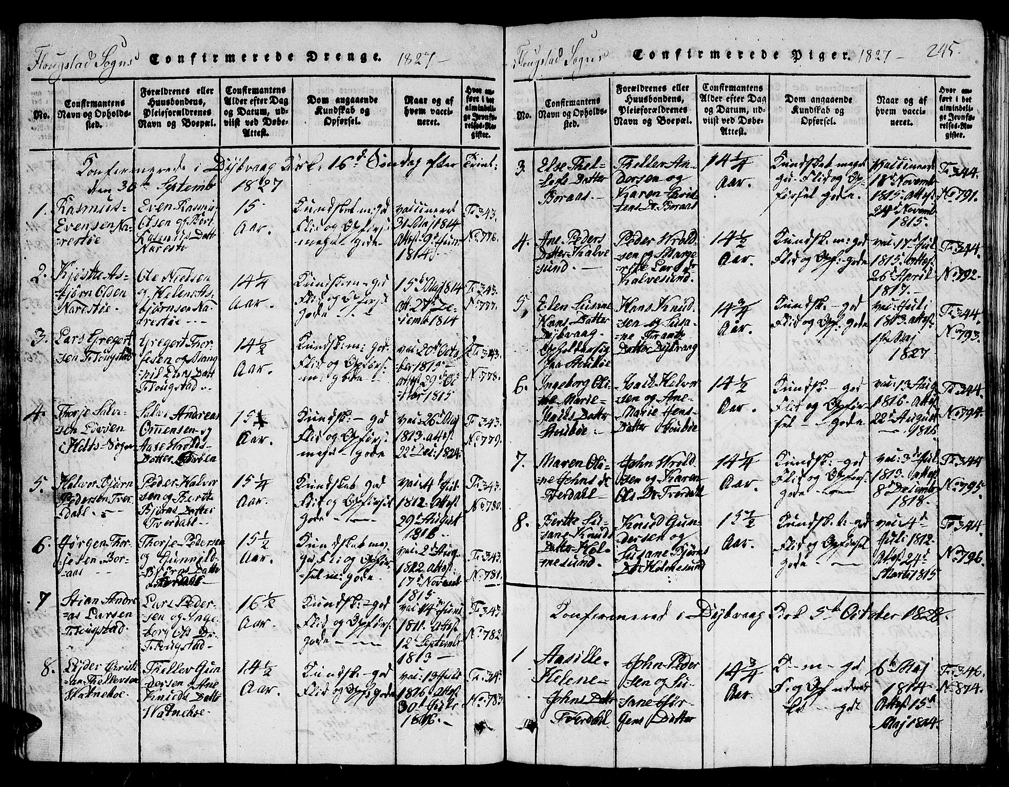 Dypvåg sokneprestkontor, AV/SAK-1111-0007/F/Fb/Fbb/L0001: Parish register (copy) no. B 1, 1816-1850, p. 245