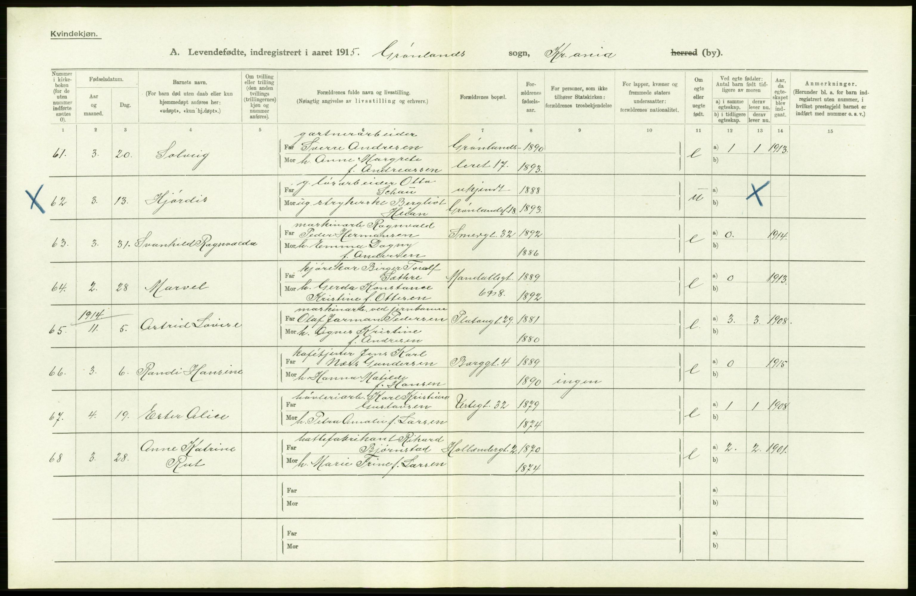 Statistisk sentralbyrå, Sosiodemografiske emner, Befolkning, AV/RA-S-2228/D/Df/Dfb/Dfbe/L0006: Kristiania: Levendefødte menn og kvinner., 1915, p. 664