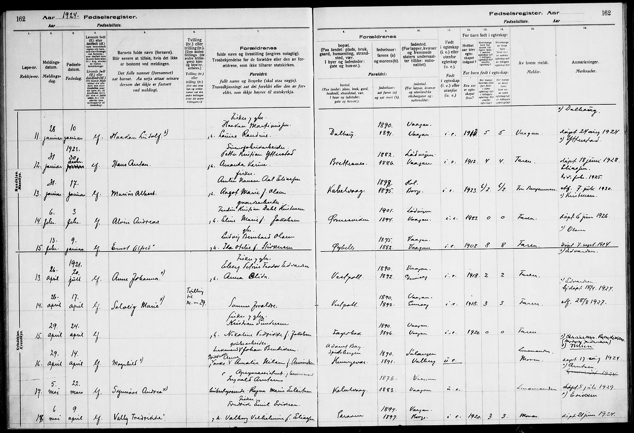 Ministerialprotokoller, klokkerbøker og fødselsregistre - Nordland, AV/SAT-A-1459/874/L1089: Birth register no. 874.II.4.1, 1916-1926, p. 162