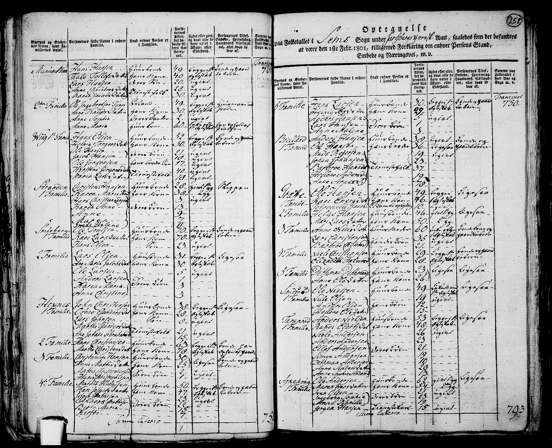 RA, 1801 census for 0721P Sem, 1801, p. 257b-258a