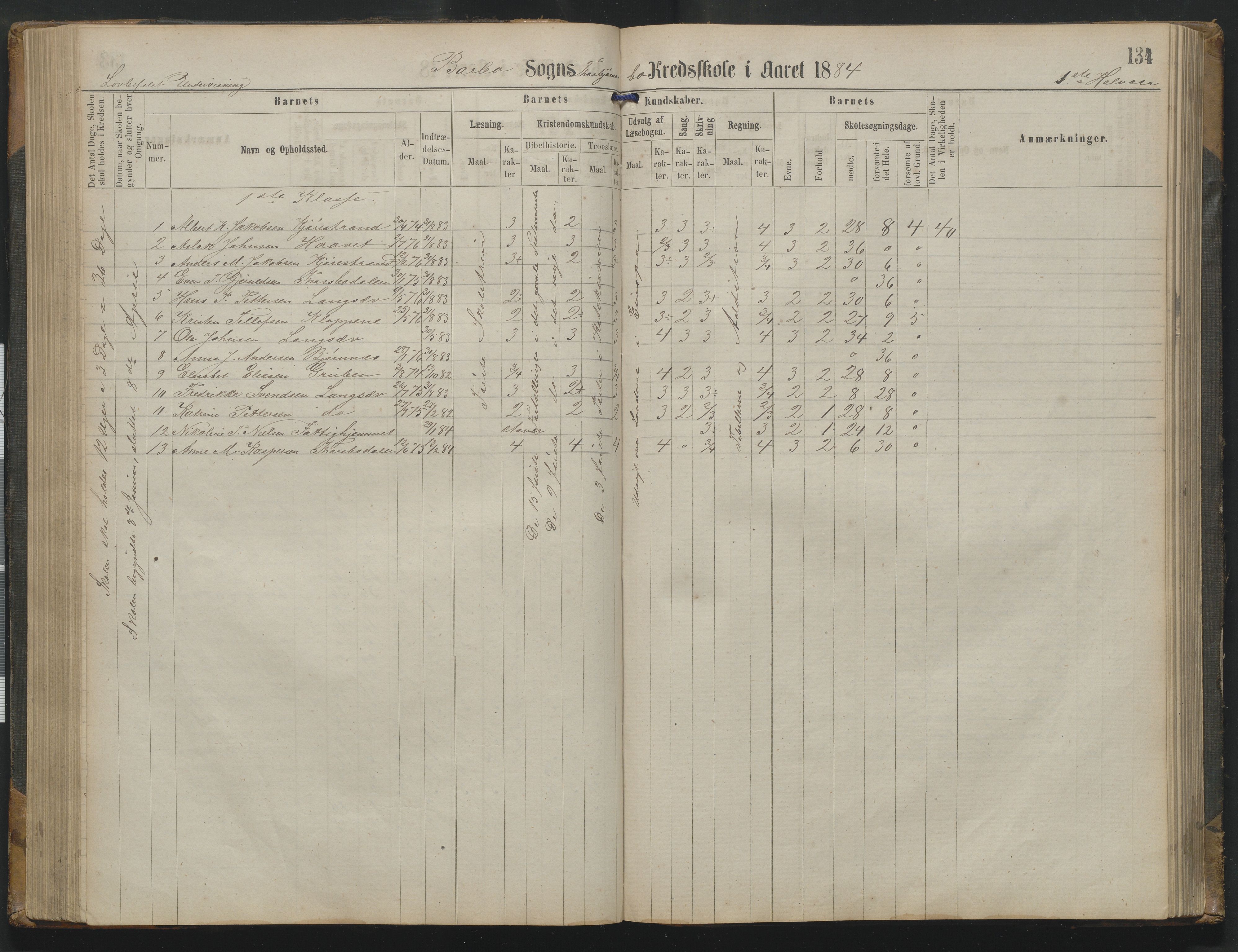 Arendal kommune, Katalog I, AAKS/KA0906-PK-I/07/L0342: Protokoll Torbjørnsbu skole, 1869-1890, p. 134