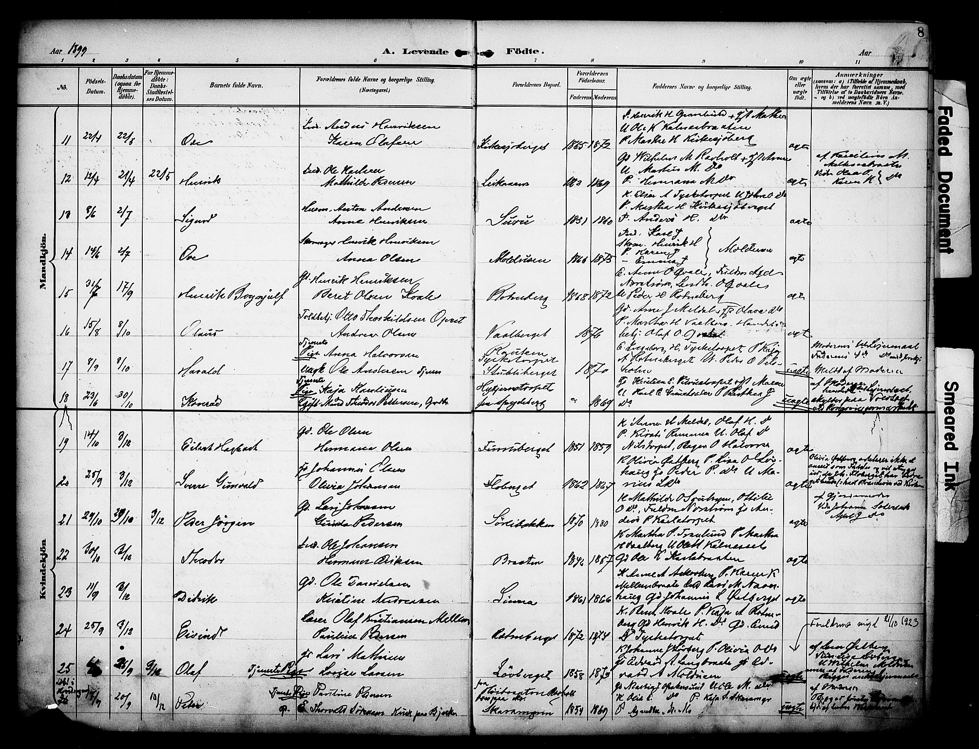 Grue prestekontor, SAH/PREST-036/H/Ha/Haa/L0014: Parish register (official) no. 14, 1898-1915, p. 8