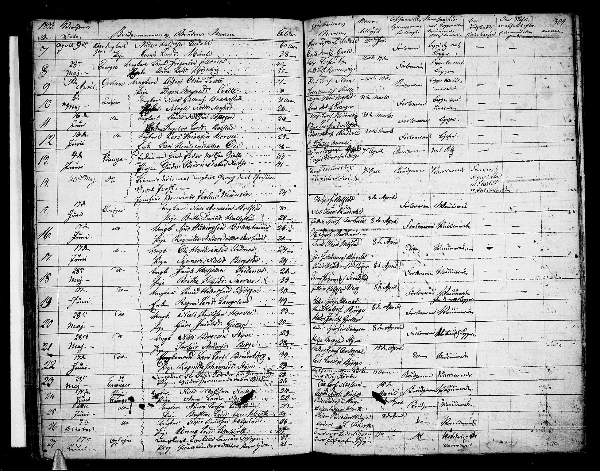 Voss sokneprestembete, AV/SAB-A-79001/H/Haa: Parish register (official) no. A 12, 1823-1837, p. 304