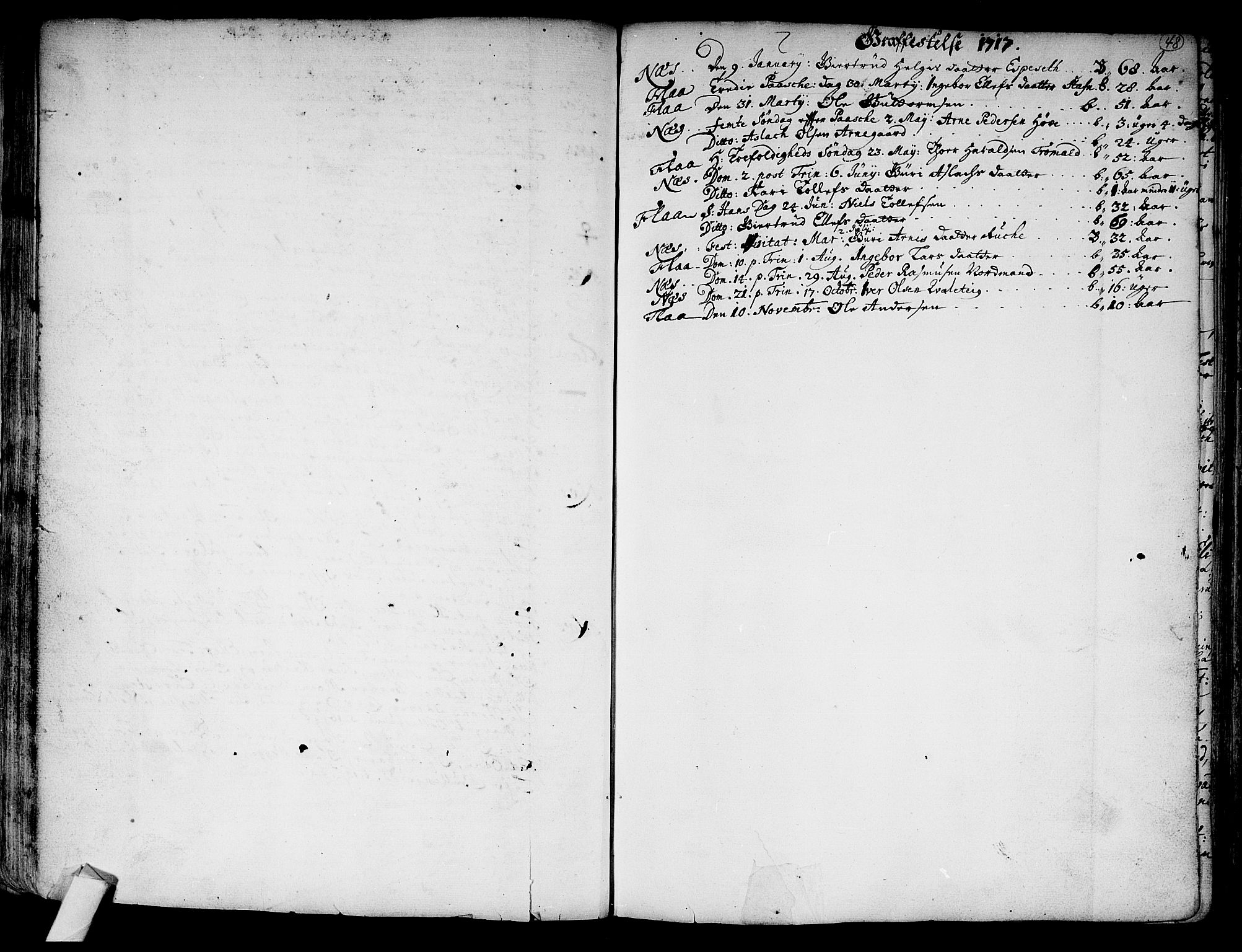 Nes kirkebøker, SAKO/A-236/F/Fa/L0002: Parish register (official) no. 2, 1707-1759, p. 48