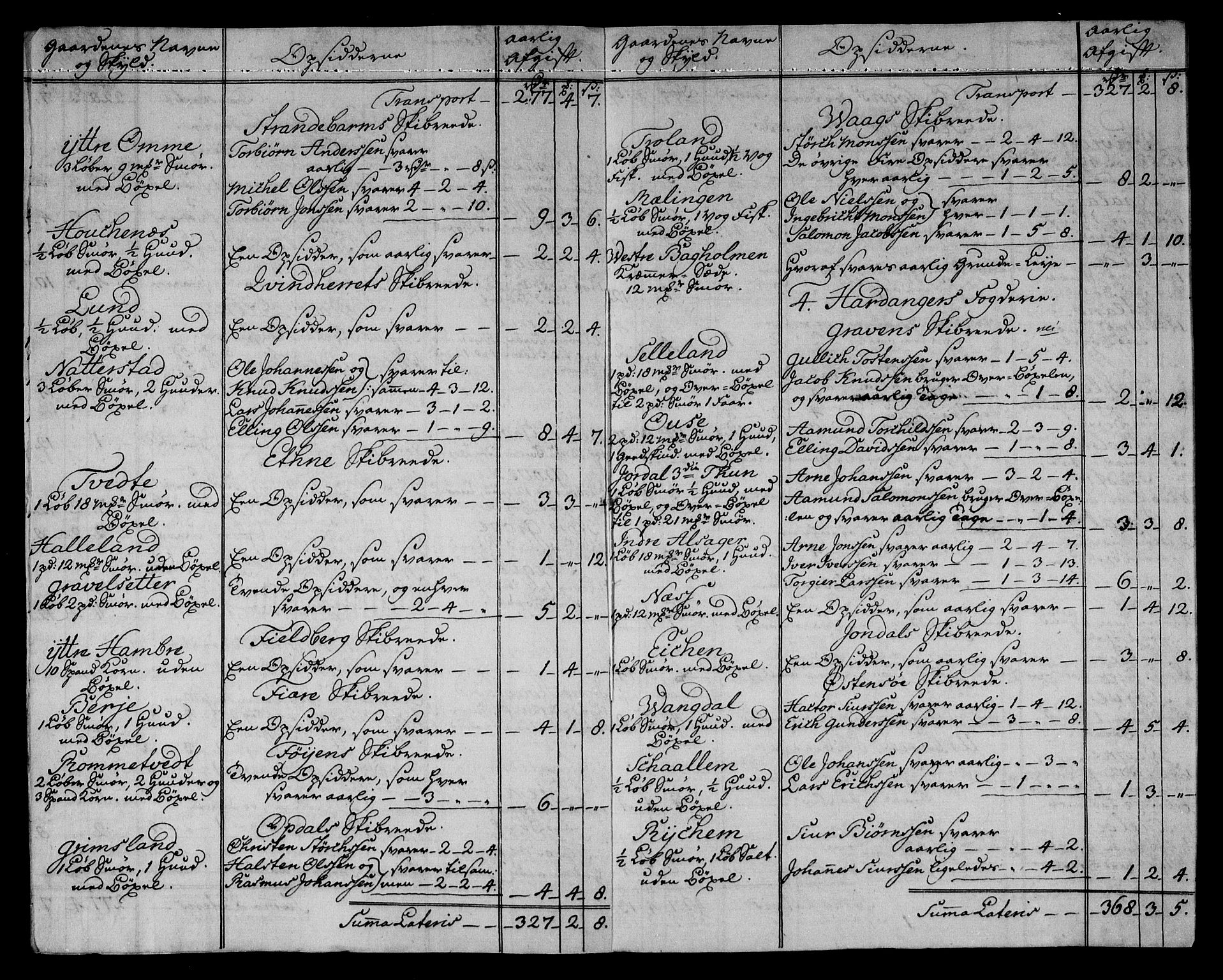 Danske Kanselli, Skapsaker, AV/RA-EA-4061/F/L0042: Skap 11, pakke 4, litra G (forts.), 1769, p. 266