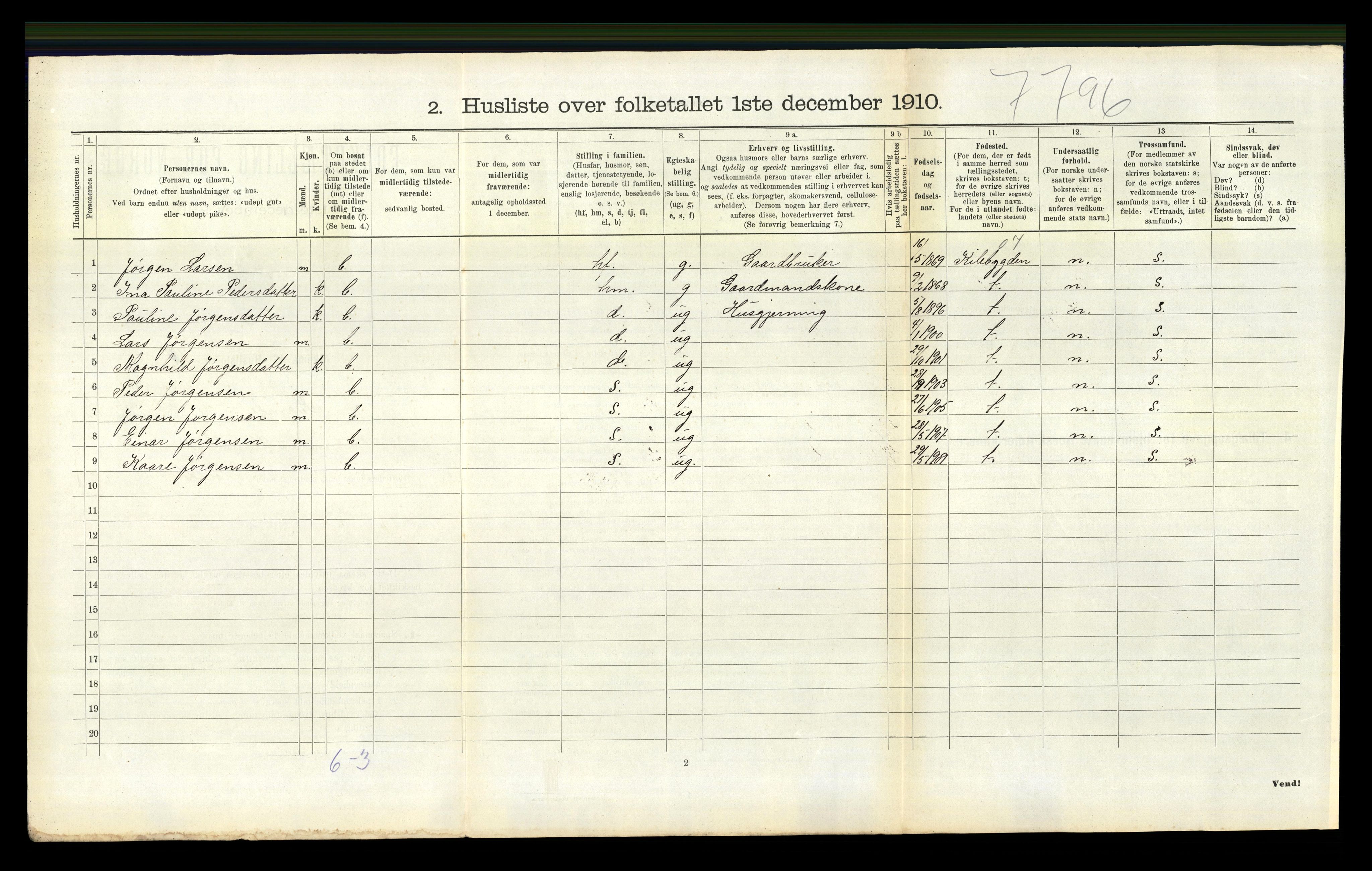 RA, 1910 census for Bamble, 1910, p. 1571