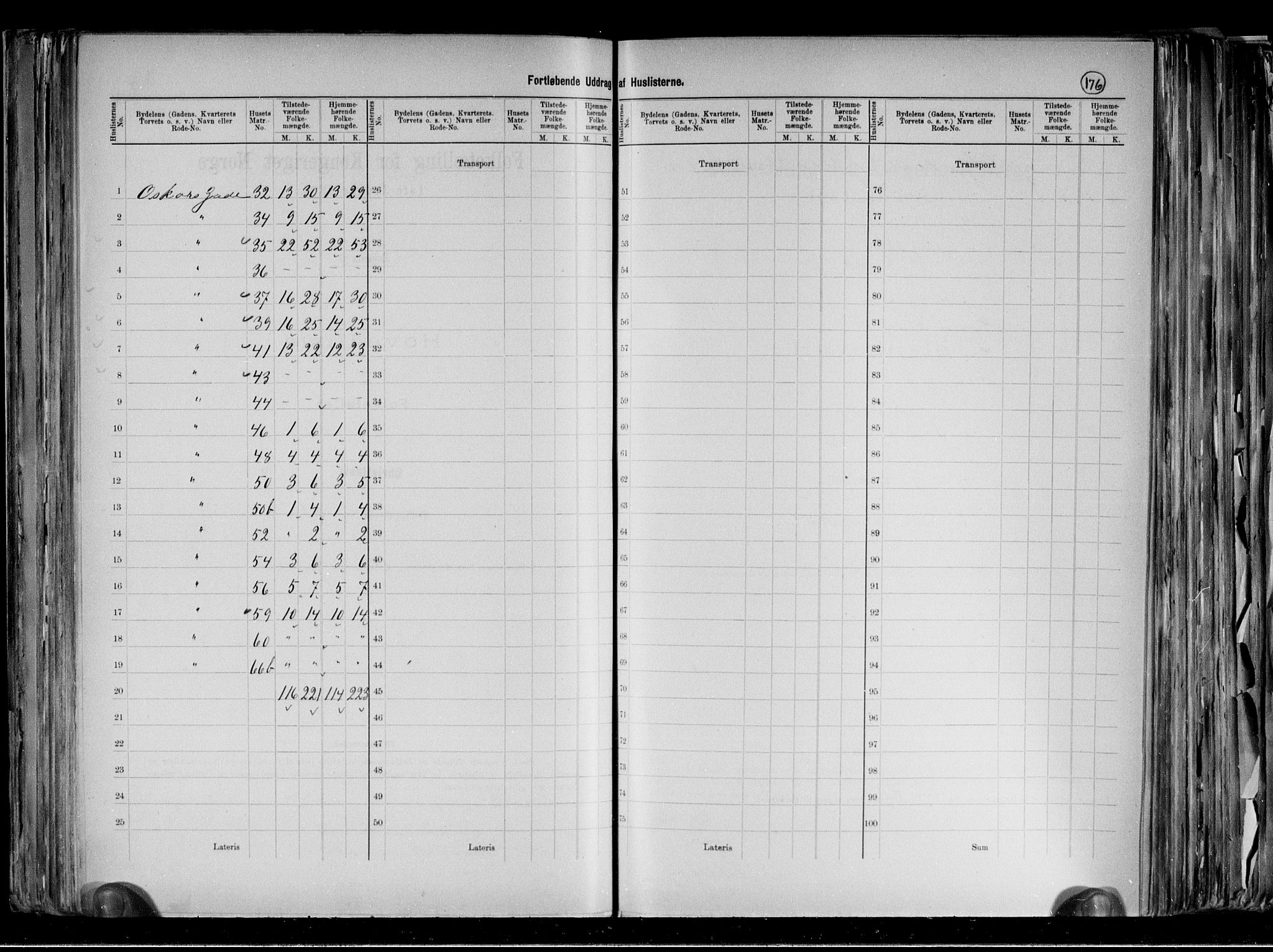 RA, 1891 census for 0301 Kristiania, 1891, p. 38162