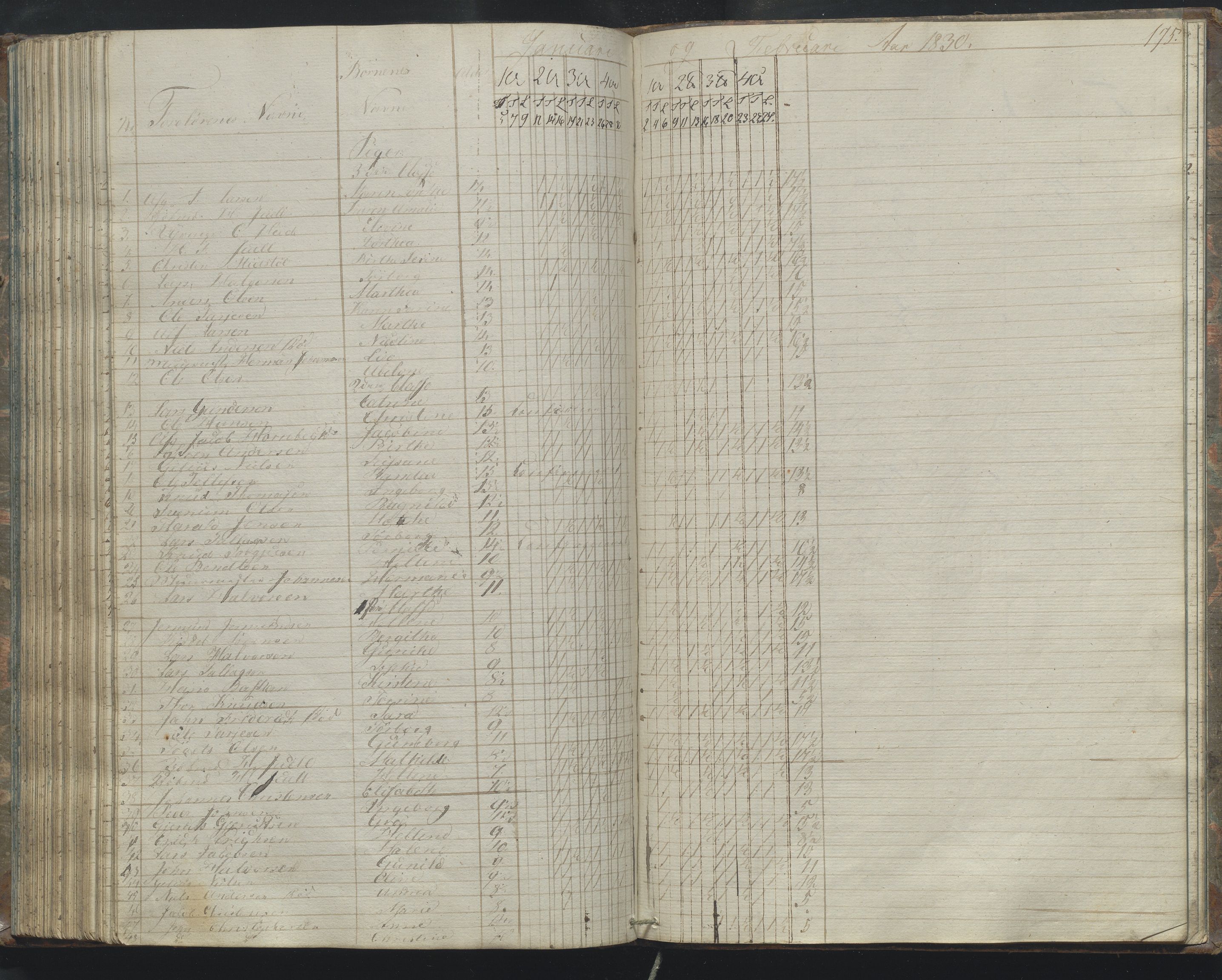 Arendal kommune, Katalog I, AAKS/KA0906-PK-I/07/L0170: Journal ved Barbu faste skole, 1823-1830, p. 175