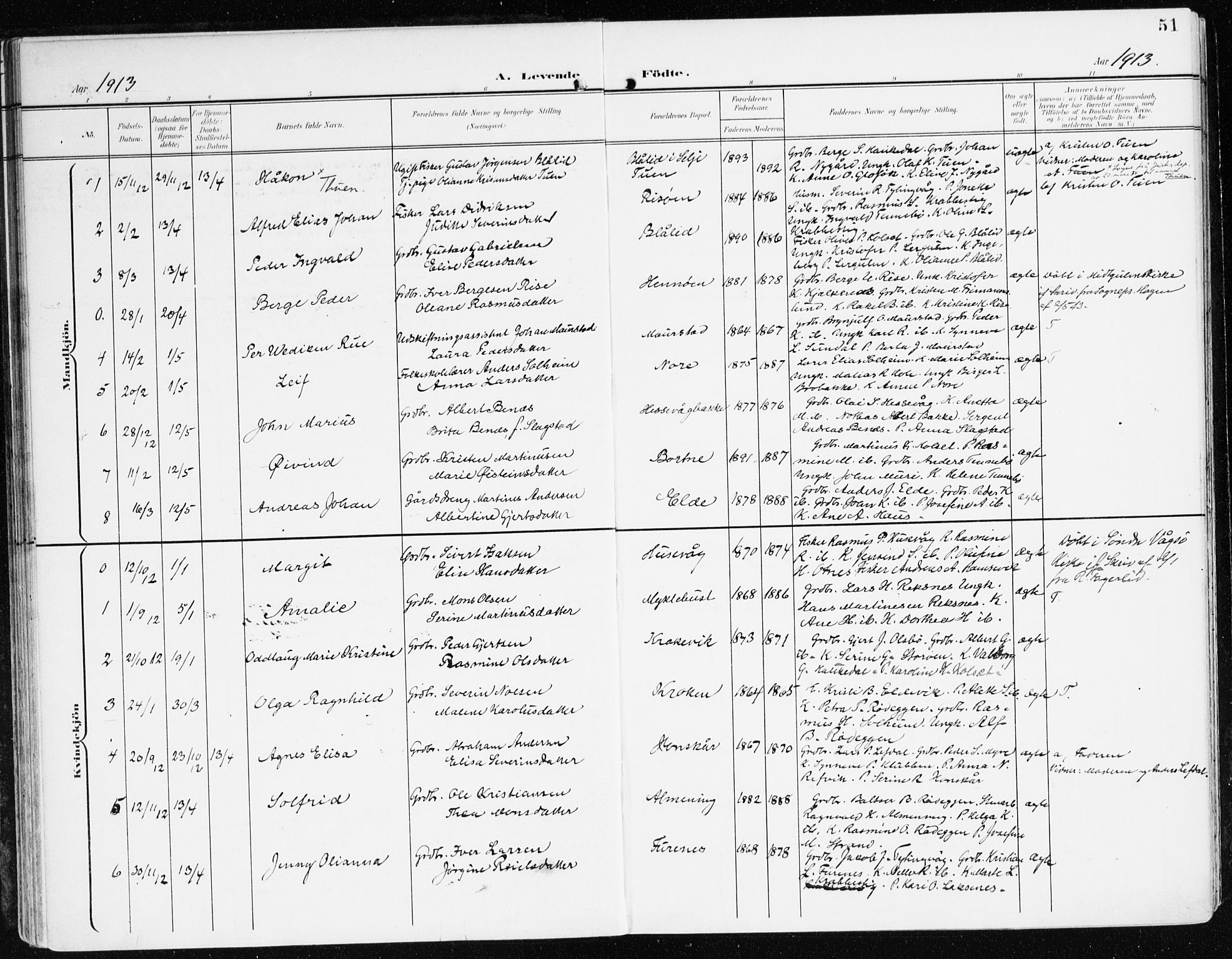 Davik sokneprestembete, AV/SAB-A-79701/H/Haa/Haad/L0002: Parish register (official) no. D 2, 1901-1930, p. 51