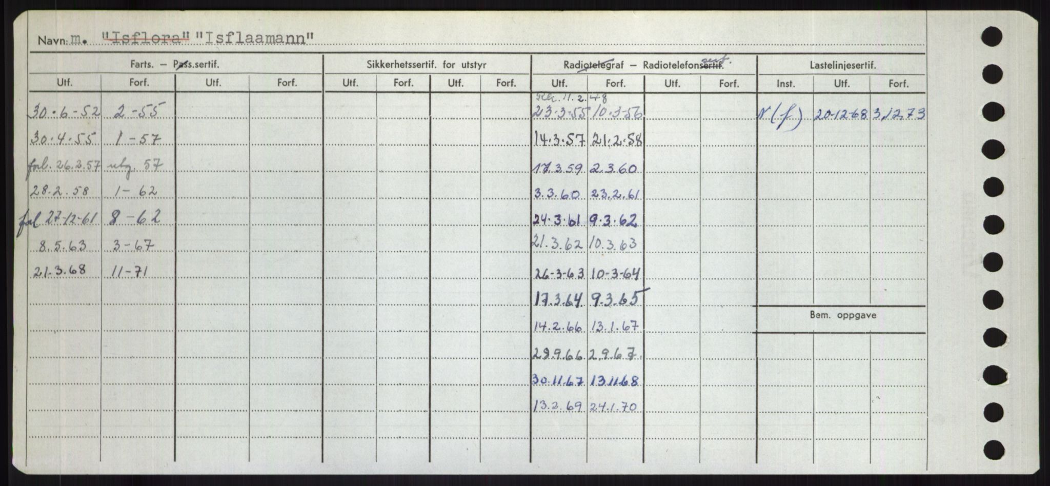 Sjøfartsdirektoratet med forløpere, Skipsmålingen, AV/RA-S-1627/H/Hd/L0018: Fartøy, I, p. 282