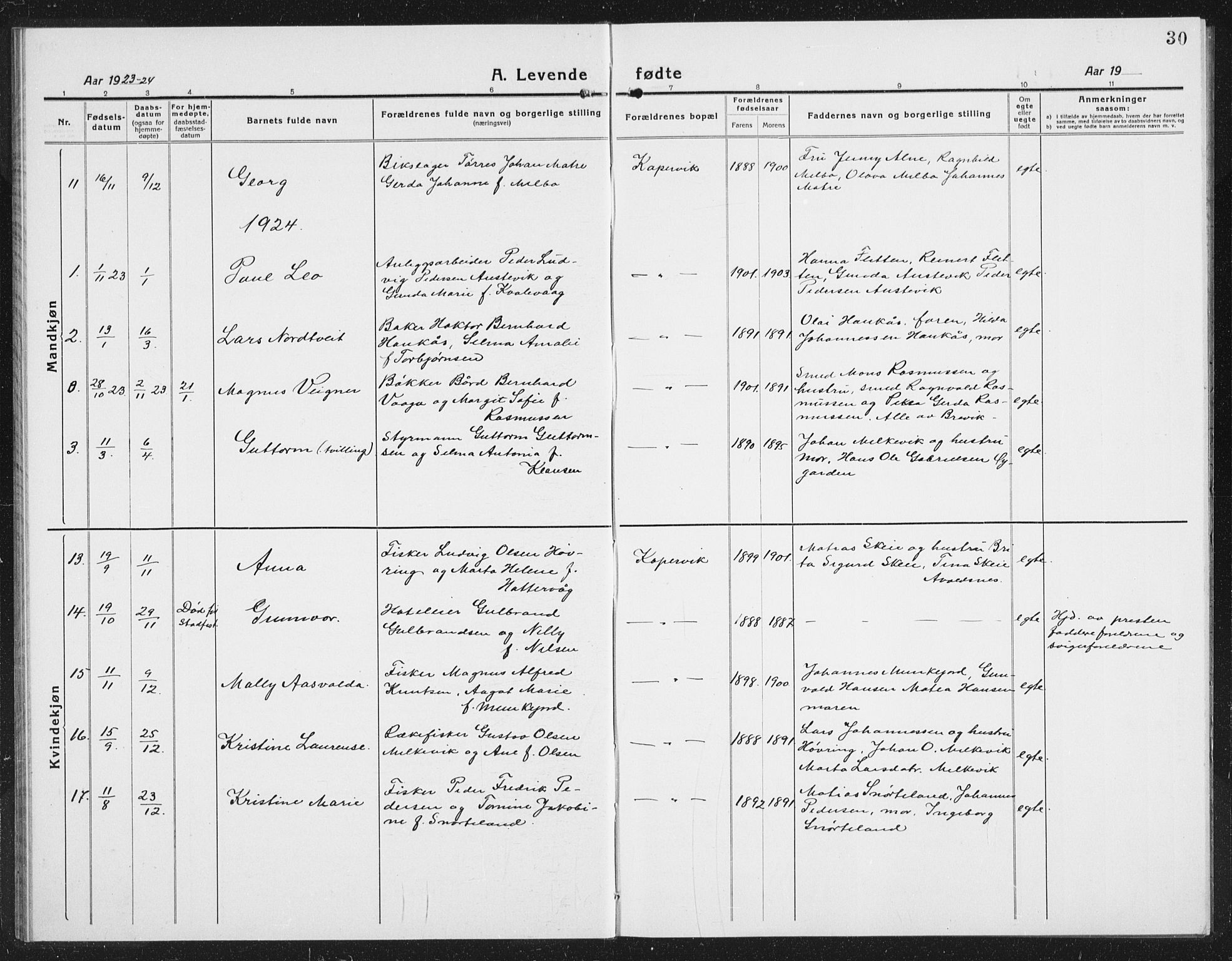 Kopervik sokneprestkontor, AV/SAST-A-101850/H/Ha/Hab/L0006: Parish register (copy) no. B 6, 1918-1942, p. 30