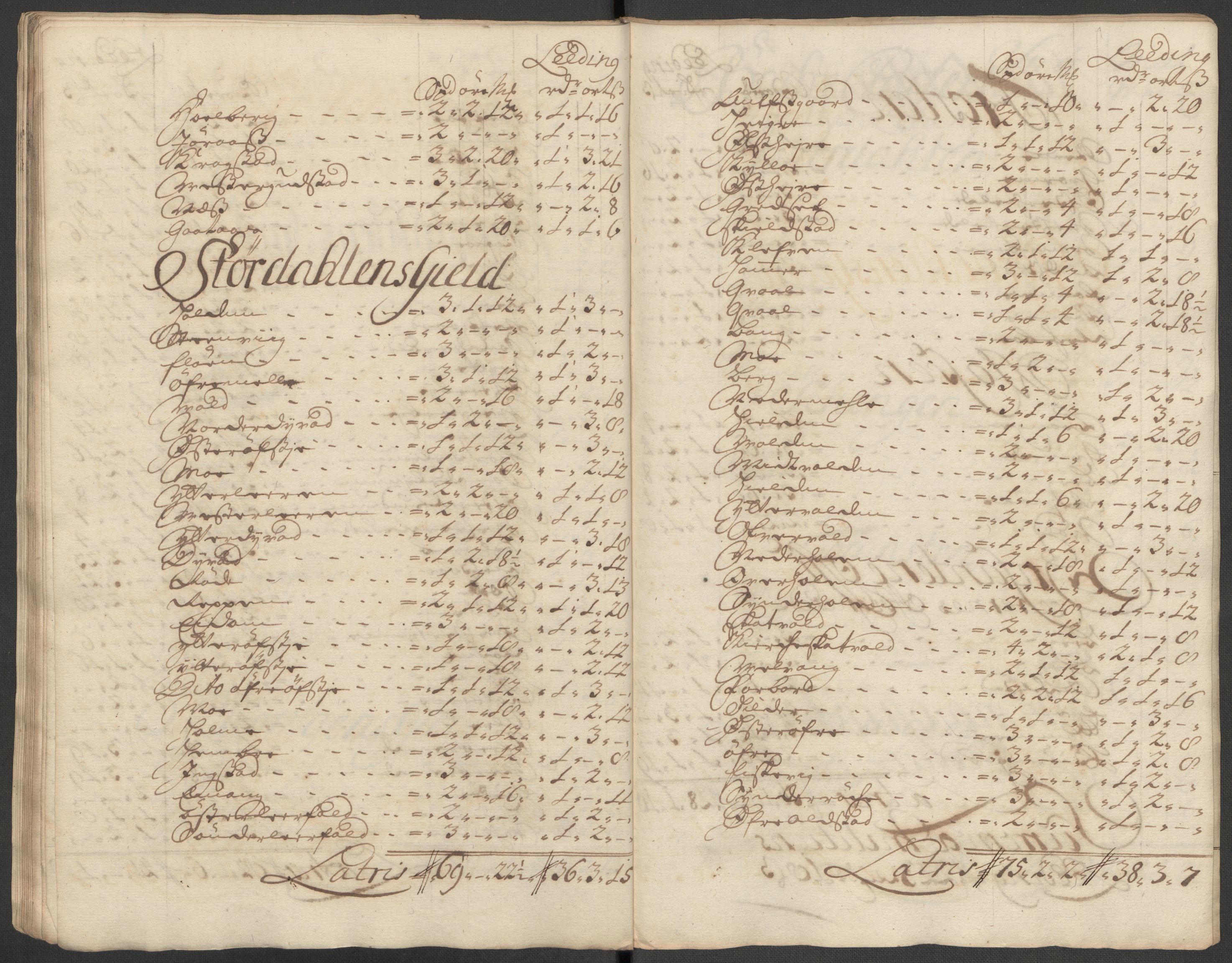 Rentekammeret inntil 1814, Reviderte regnskaper, Fogderegnskap, AV/RA-EA-4092/R62/L4204: Fogderegnskap Stjørdal og Verdal, 1714, p. 196