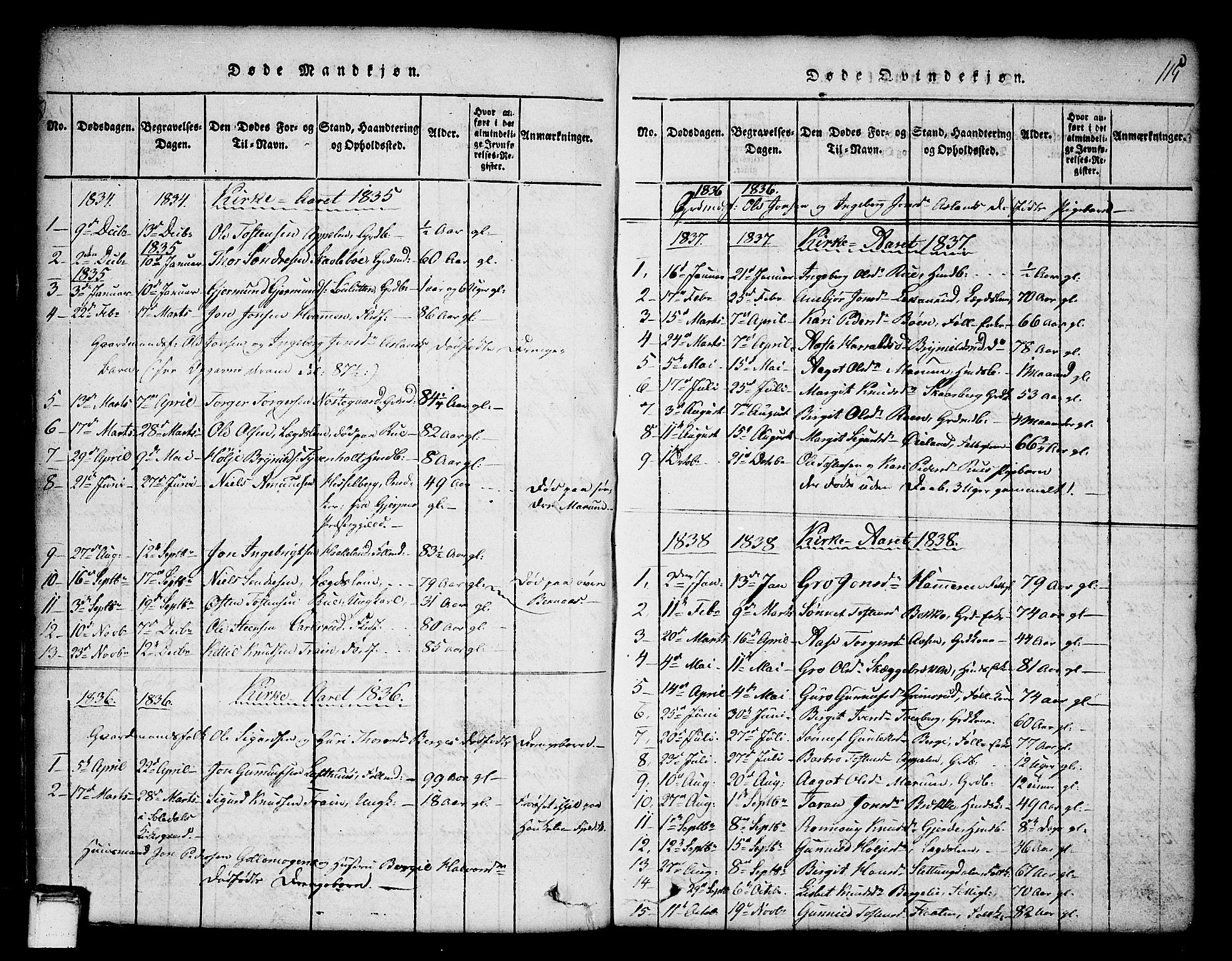 Tinn kirkebøker, SAKO/A-308/G/Ga/L0001: Parish register (copy) no. I 1, 1815-1850, p. 115