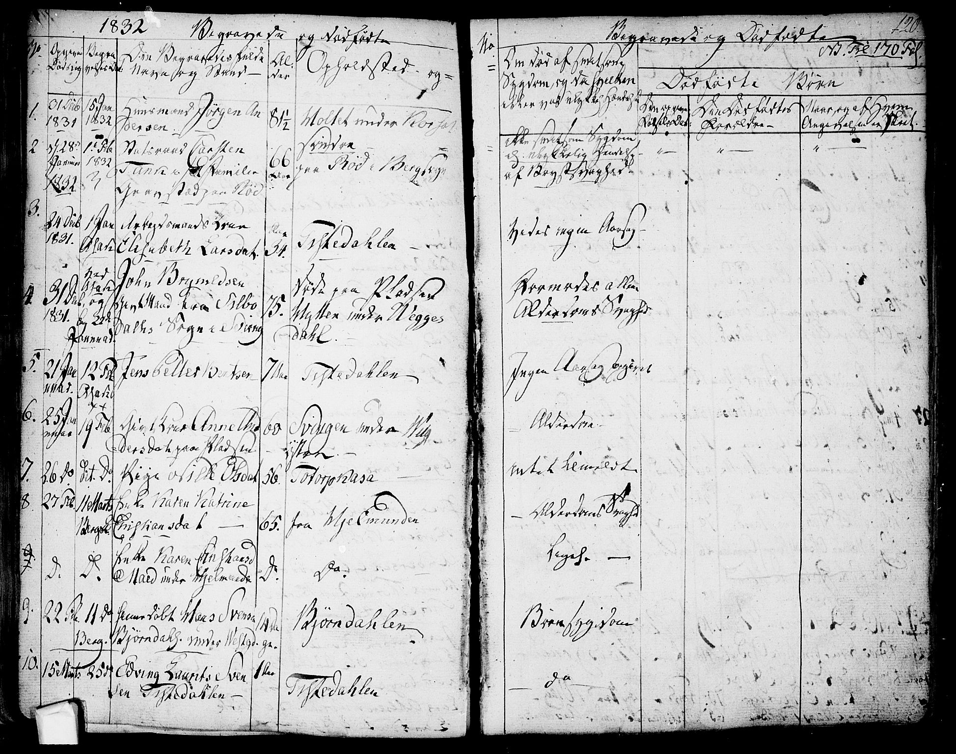 Berg prestekontor Kirkebøker, SAO/A-10902/F/Fa/L0003: Parish register (official) no. I 3, 1832-1842, p. 120
