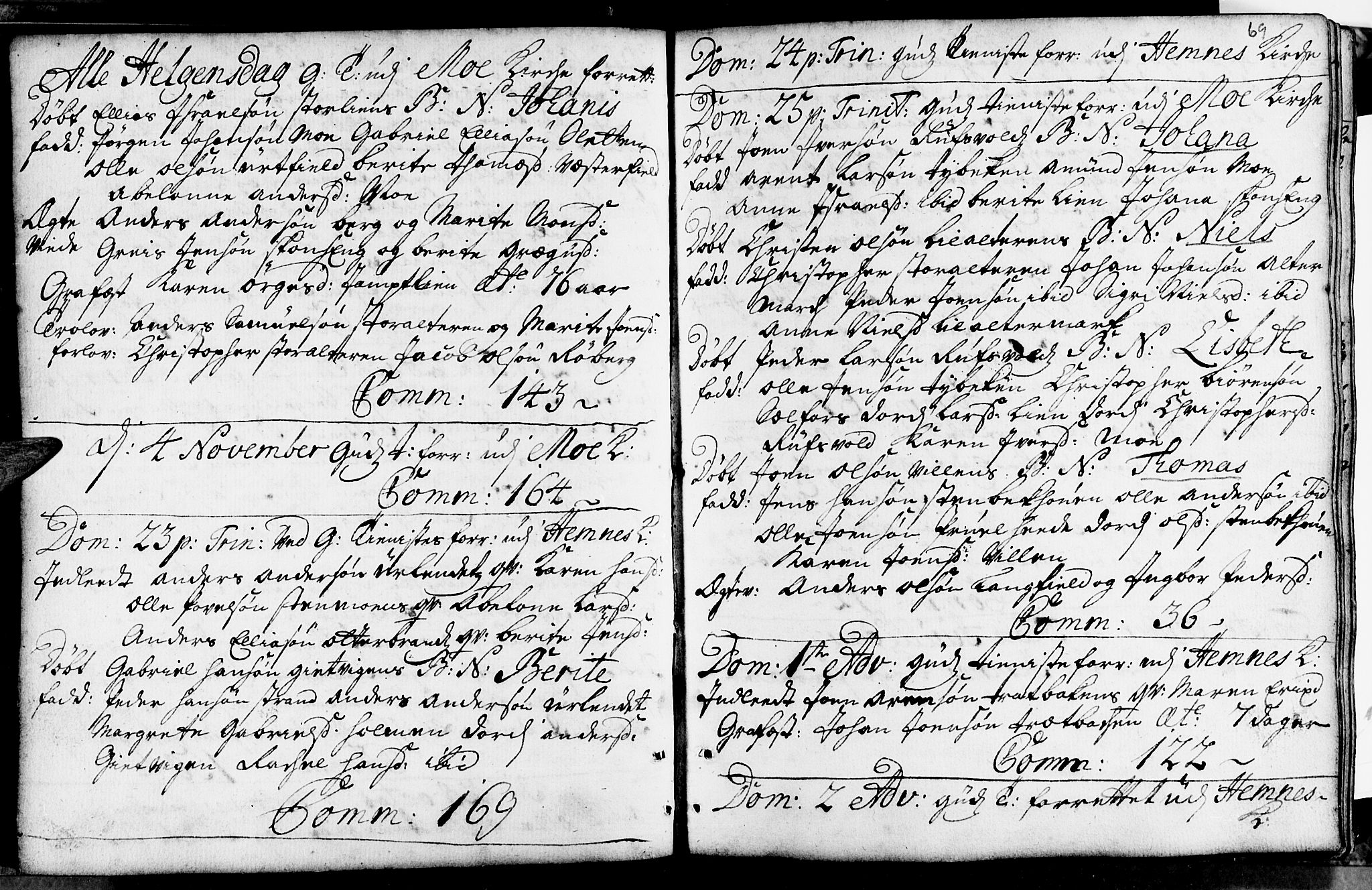 Ministerialprotokoller, klokkerbøker og fødselsregistre - Nordland, SAT/A-1459/825/L0346: Parish register (official) no. 825A02, 1729-1748, p. 69