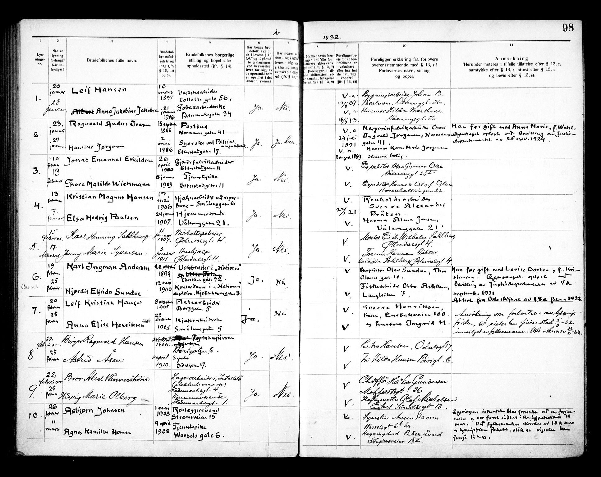 Vålerengen prestekontor Kirkebøker, SAO/A-10878/H/Ha/L0003: Banns register no. 3, 1919-1932, p. 98