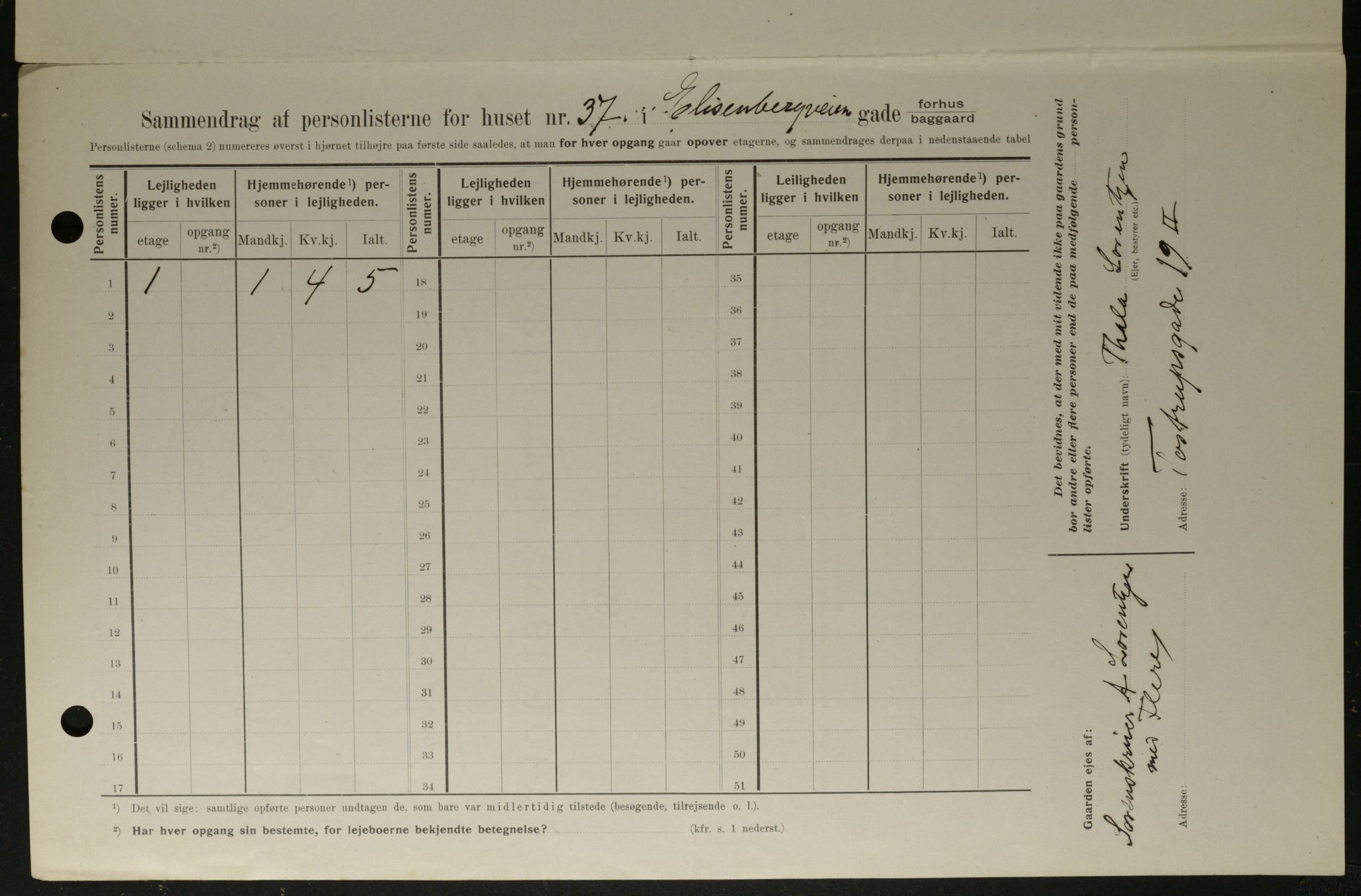 OBA, Municipal Census 1908 for Kristiania, 1908, p. 19008