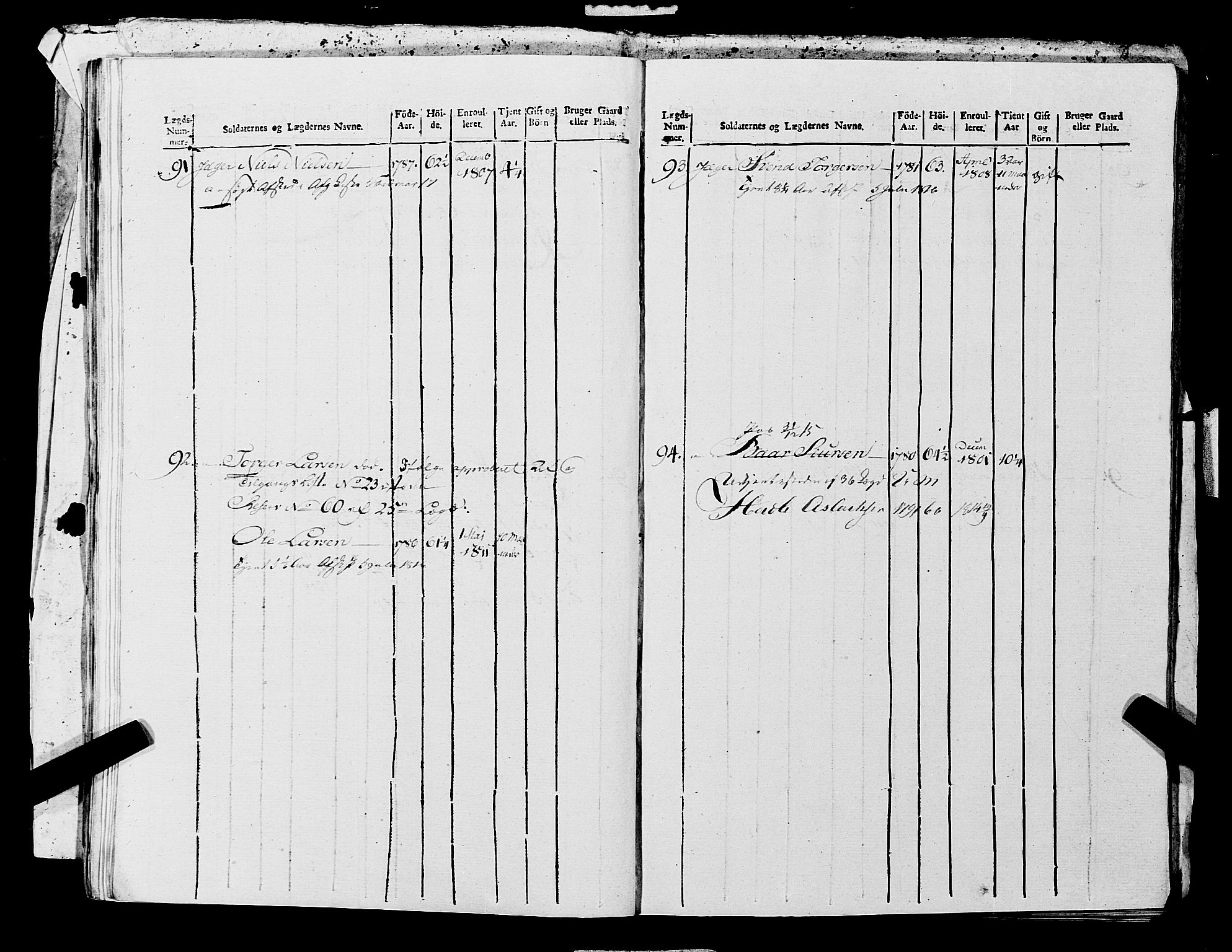 Fylkesmannen i Rogaland, AV/SAST-A-101928/99/3/325/325CA, 1655-1832, p. 10934