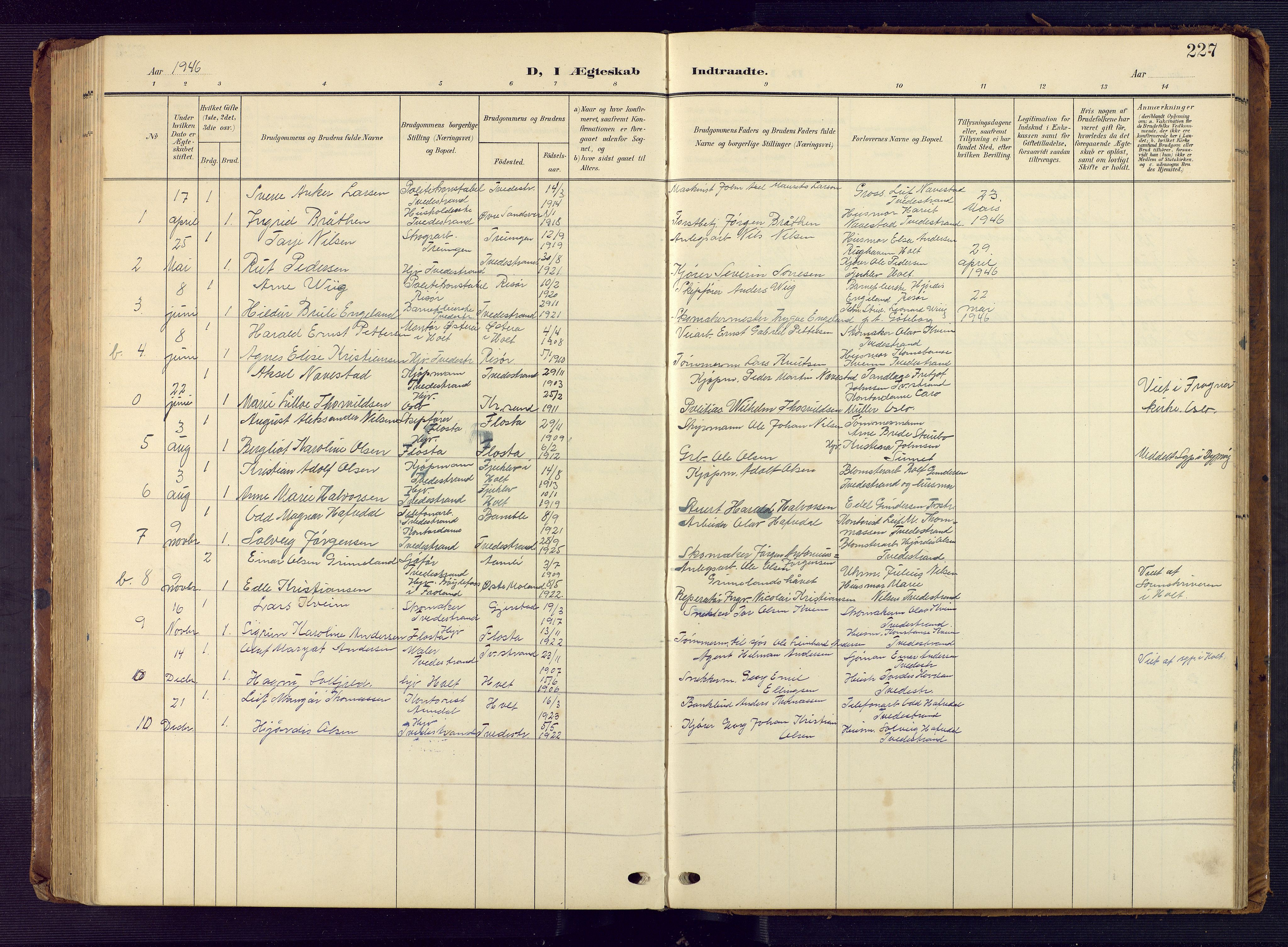 Tvedestrand sokneprestkontor, AV/SAK-1111-0042/F/Fb/L0001: Parish register (copy) no. B 1, 1902-1956, p. 227